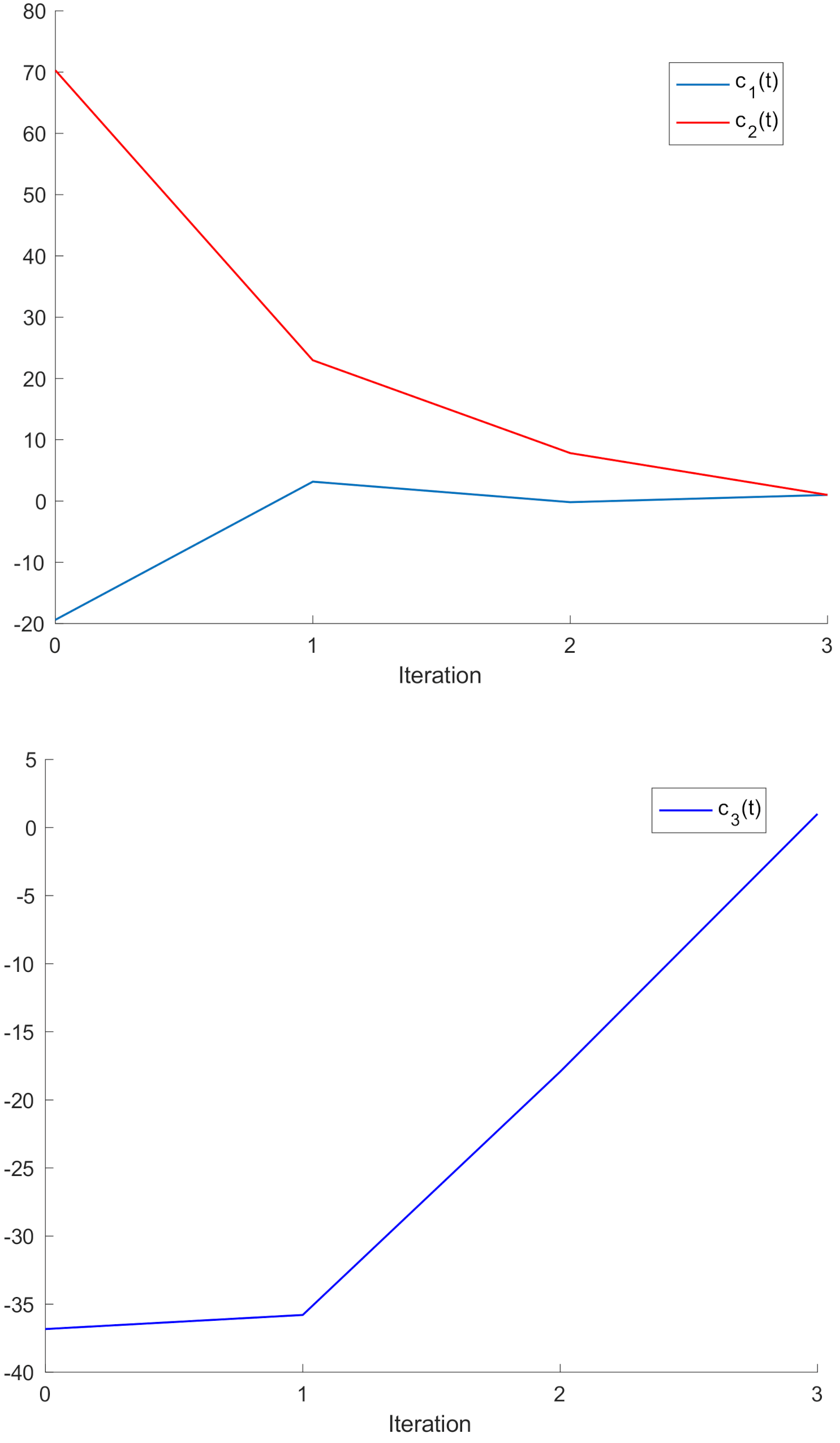 Mathematics 09 02175 g004