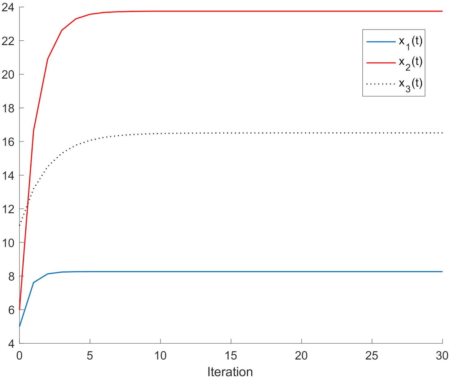 Mathematics 09 02175 g007