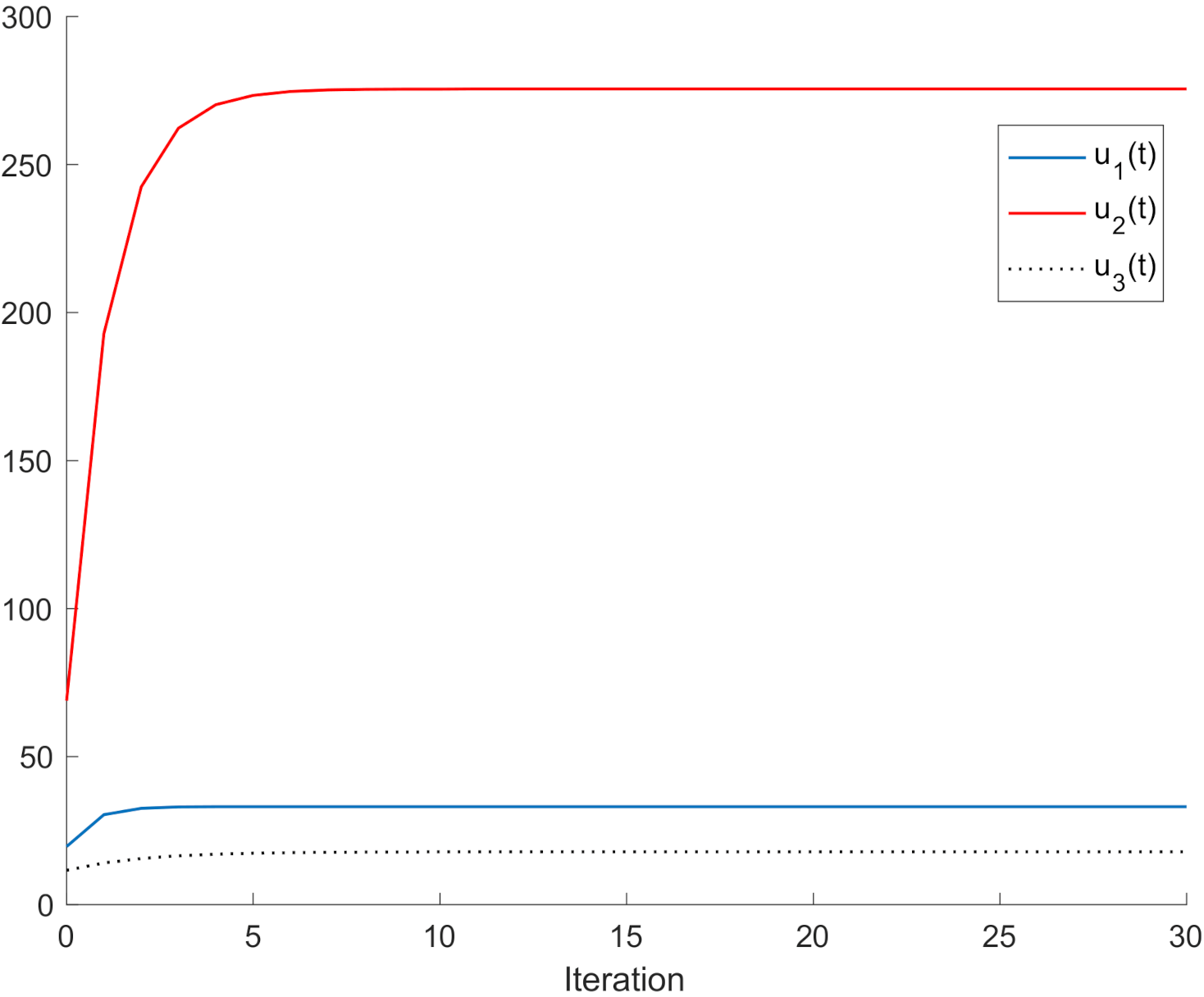 Mathematics 09 02175 g008
