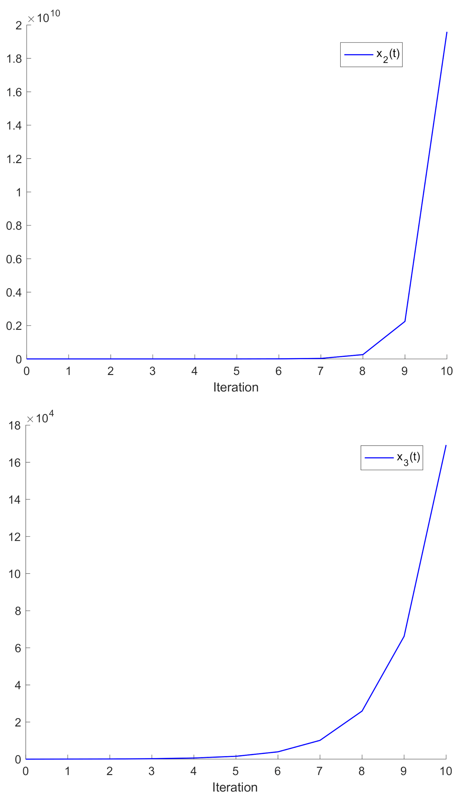 Mathematics 09 02175 g009b