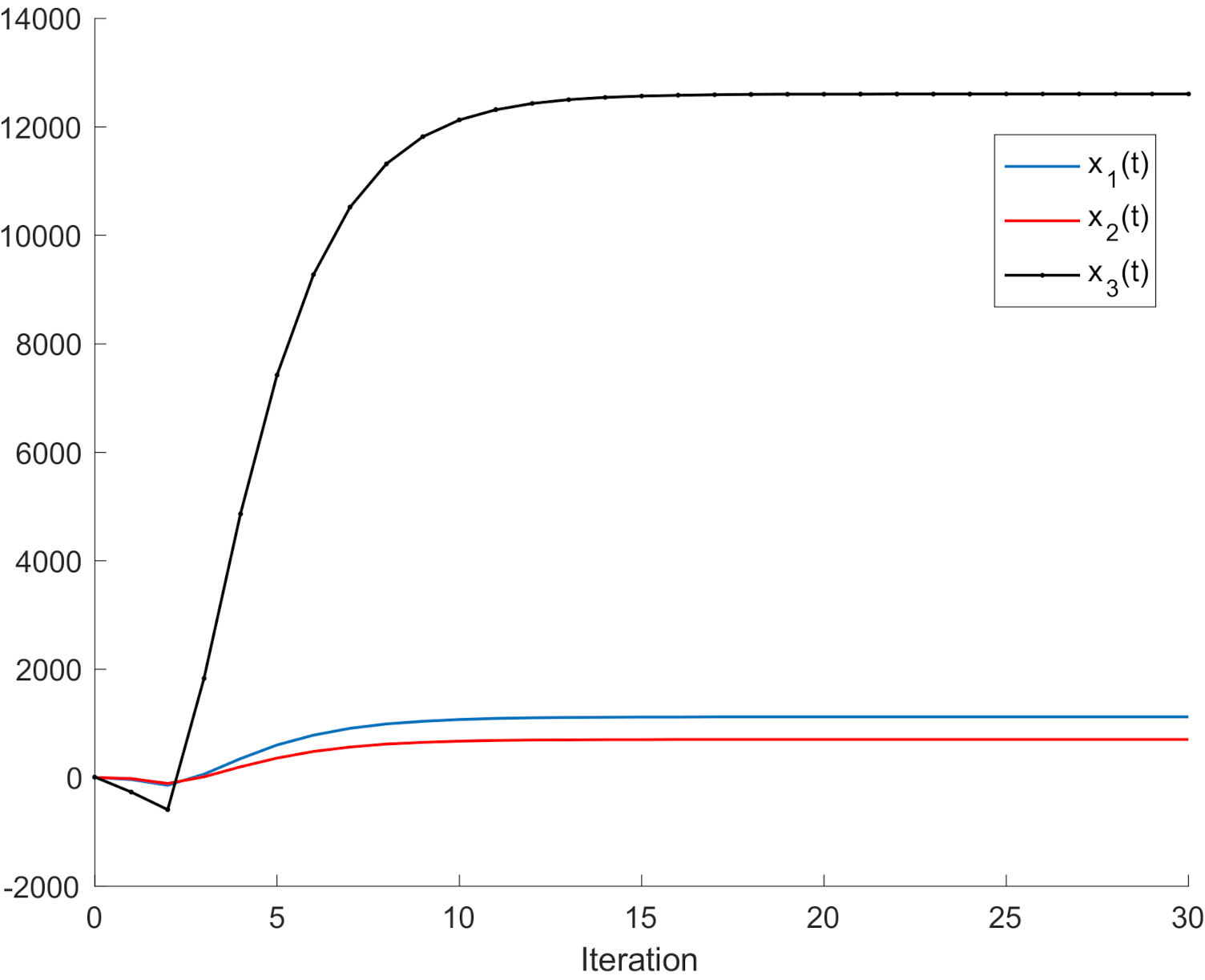 Mathematics 09 02175 g010