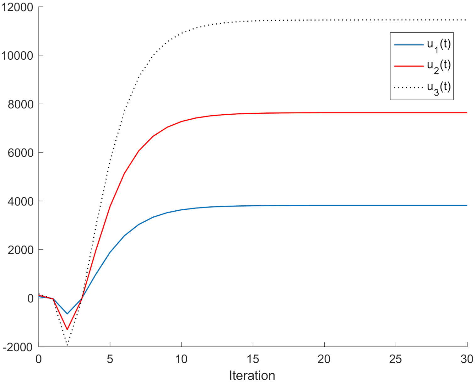 Mathematics 09 02175 g011