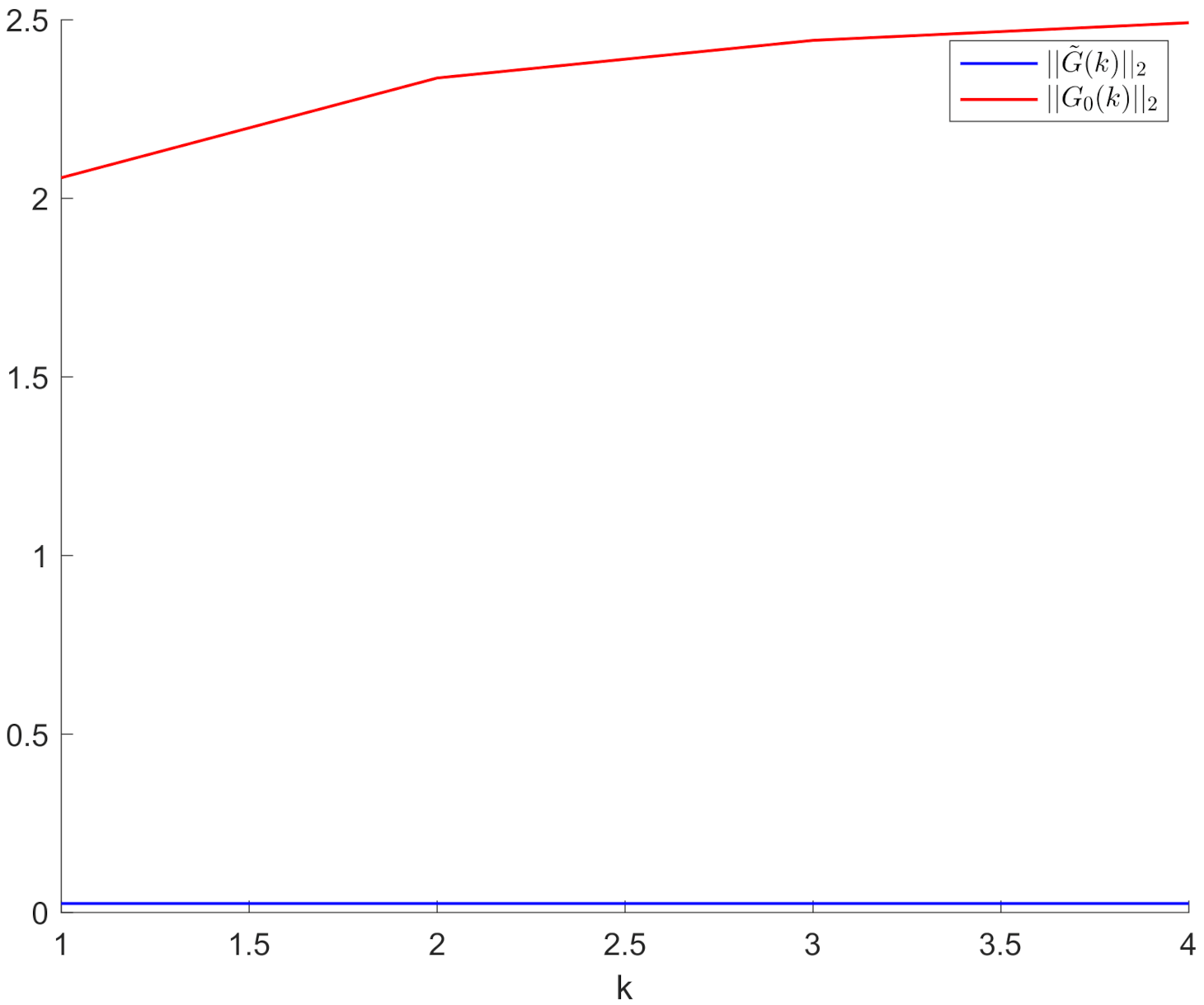 Mathematics 09 02175 g012