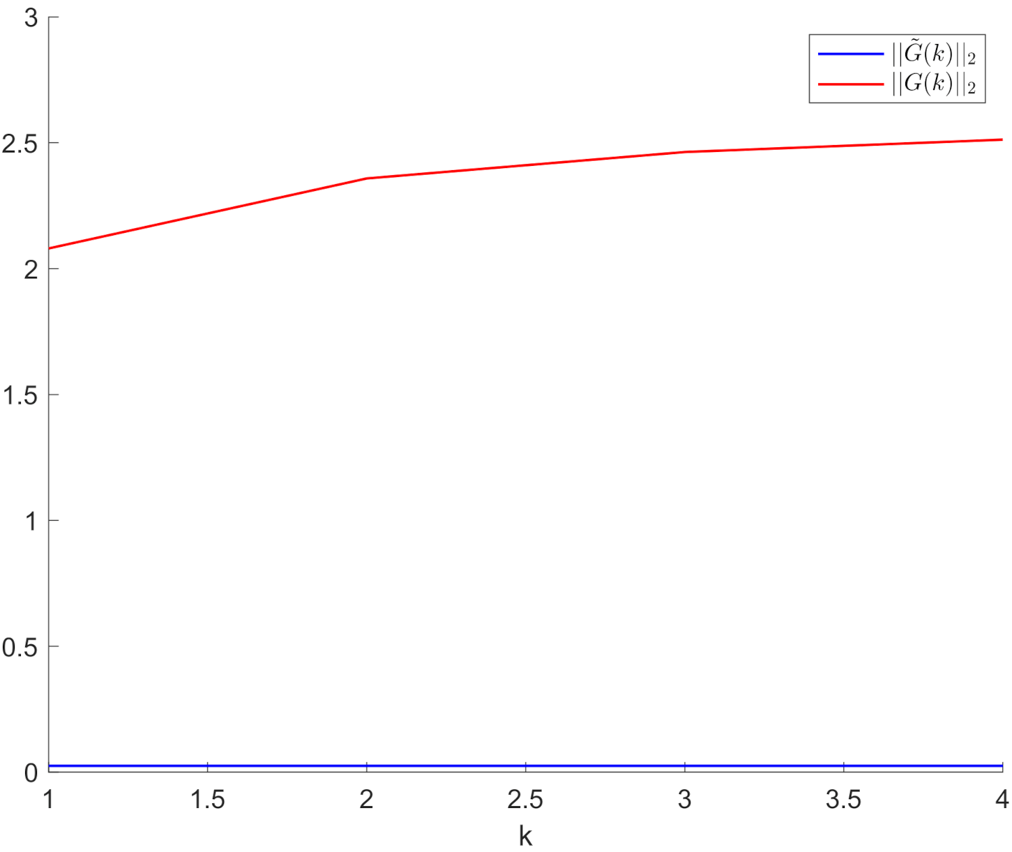 Mathematics 09 02175 g013