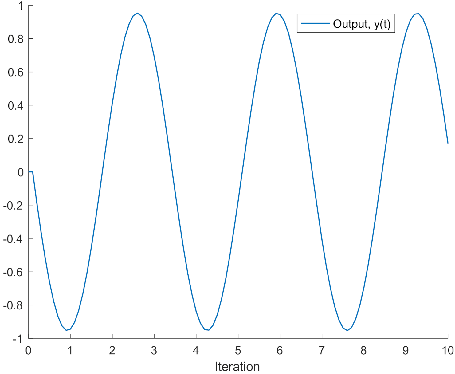 Mathematics 09 02175 g014