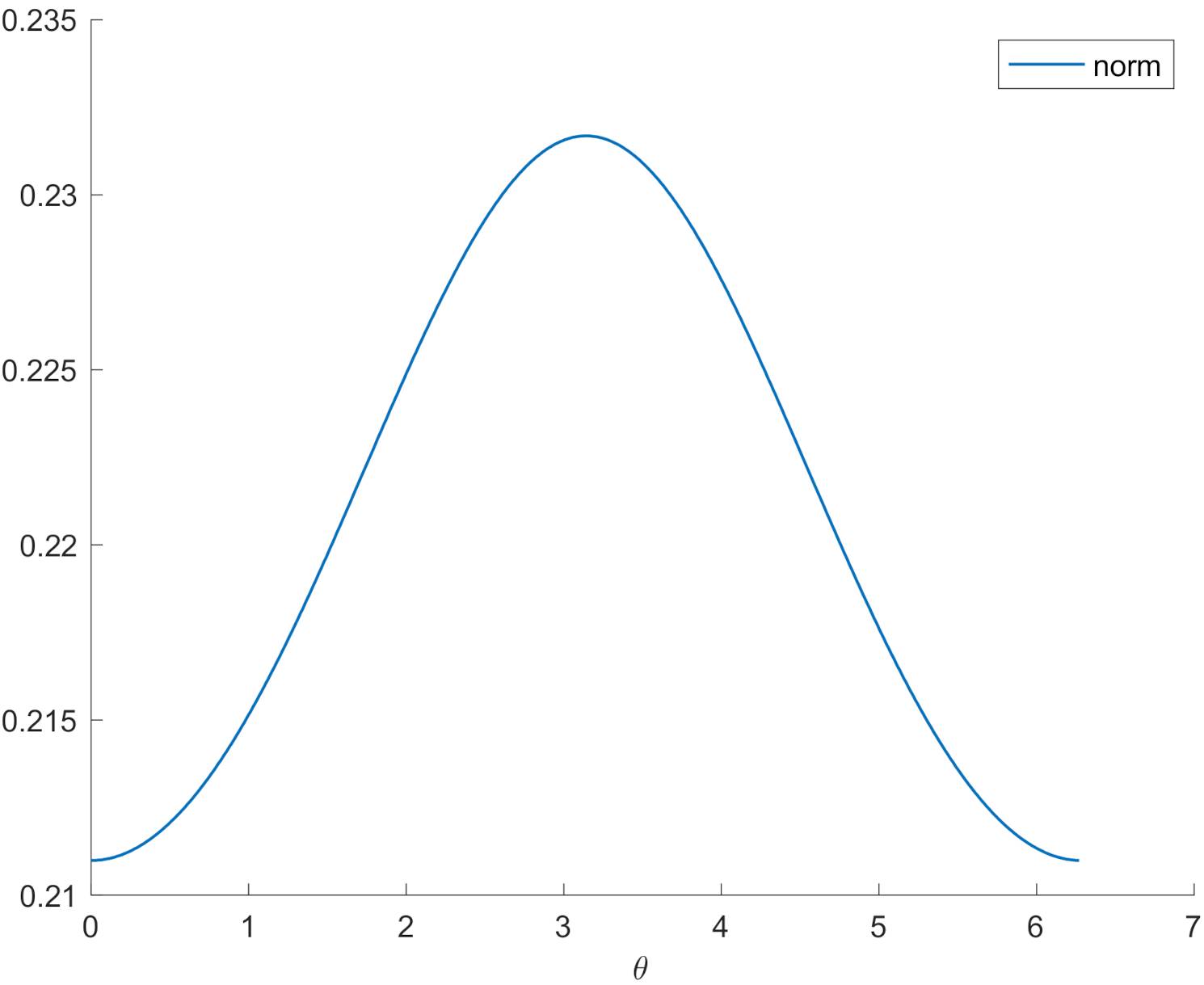 Mathematics 09 02175 g015