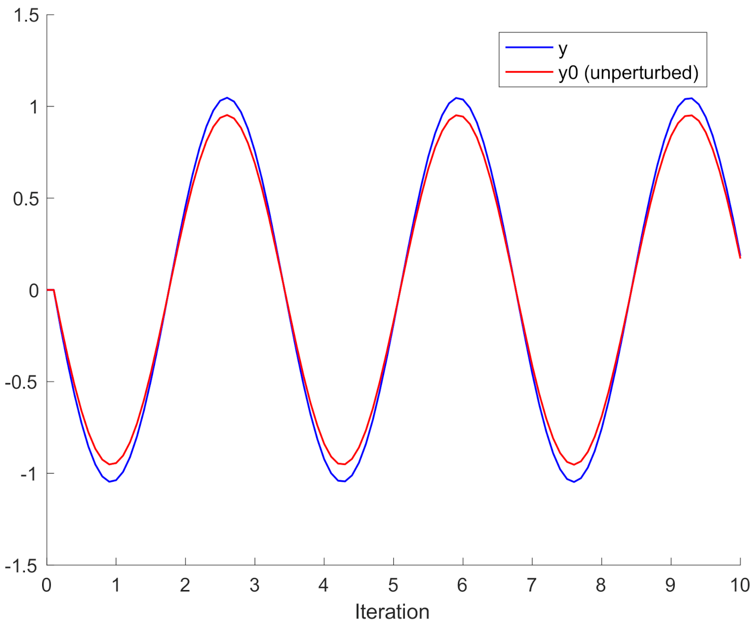 Mathematics 09 02175 g016