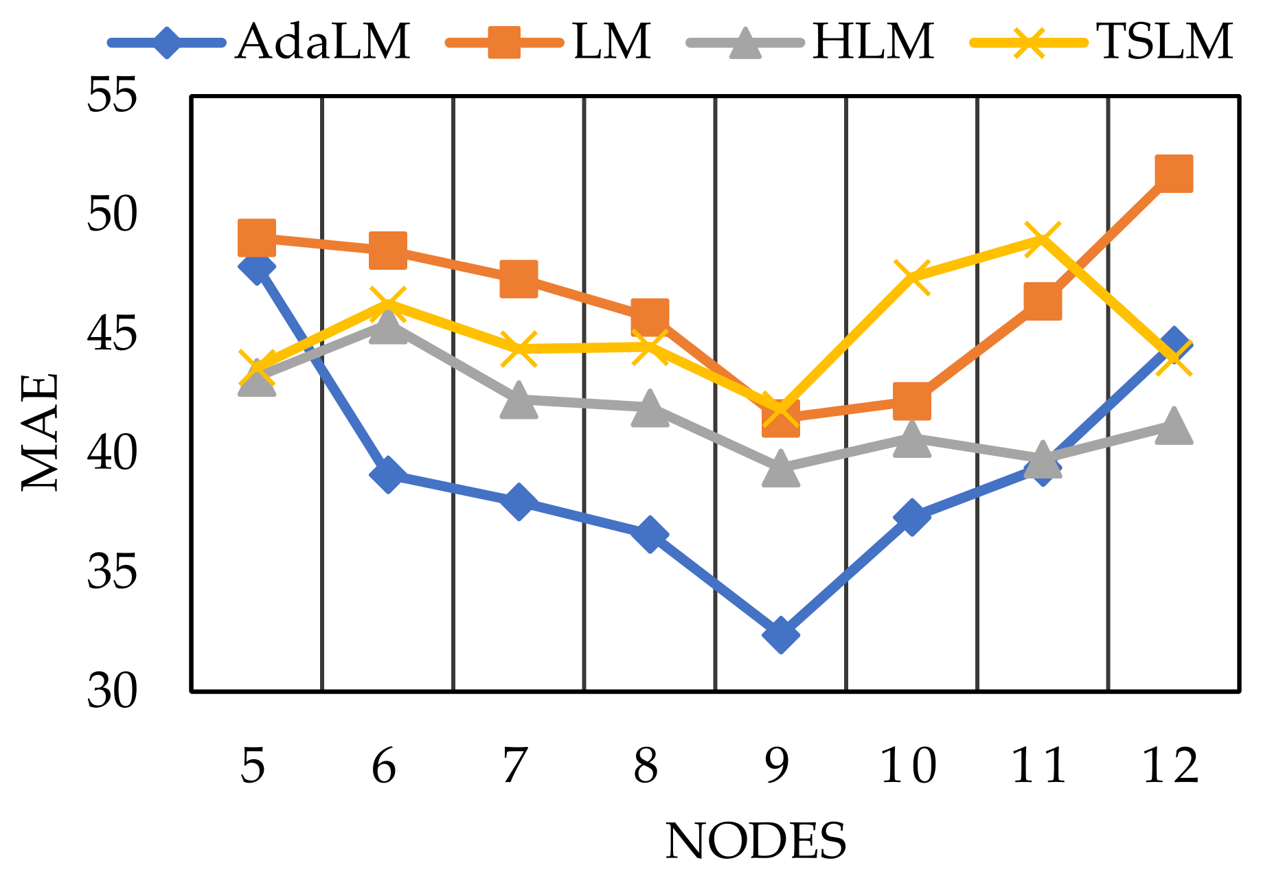Mathematics 09 02176 g008