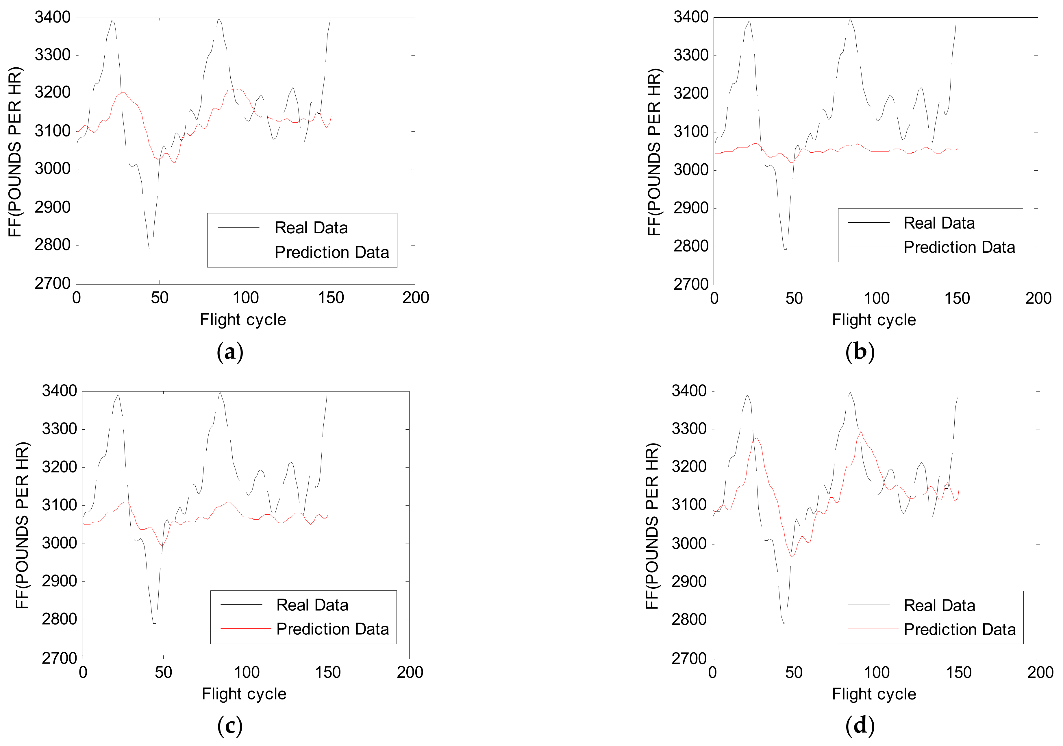 Mathematics 09 02176 g009