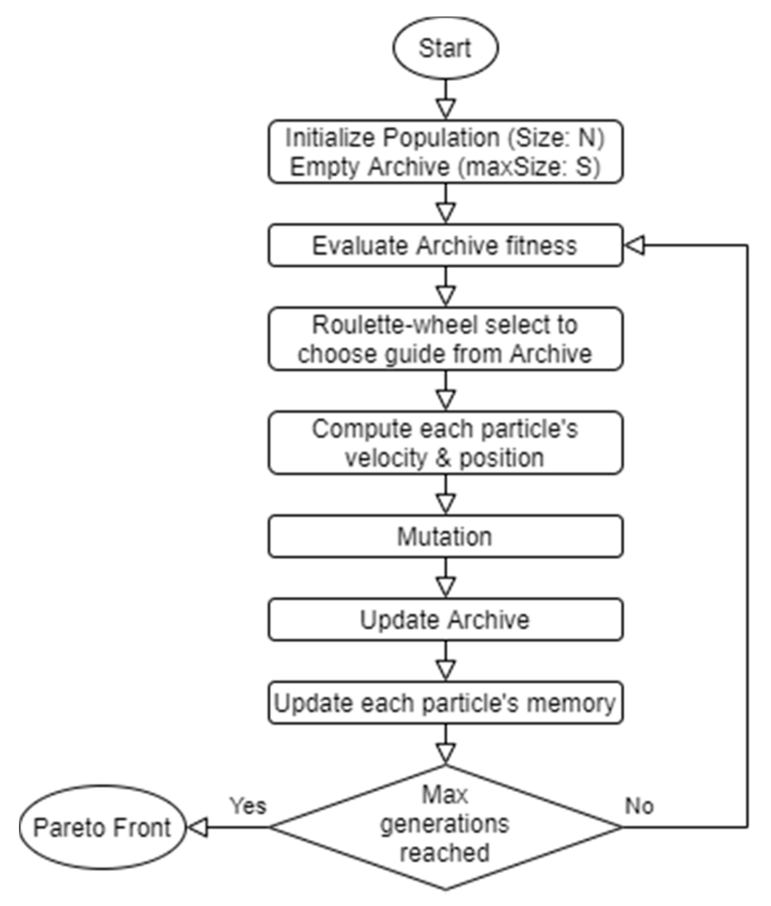 Mathematics 09 02181 g004 550