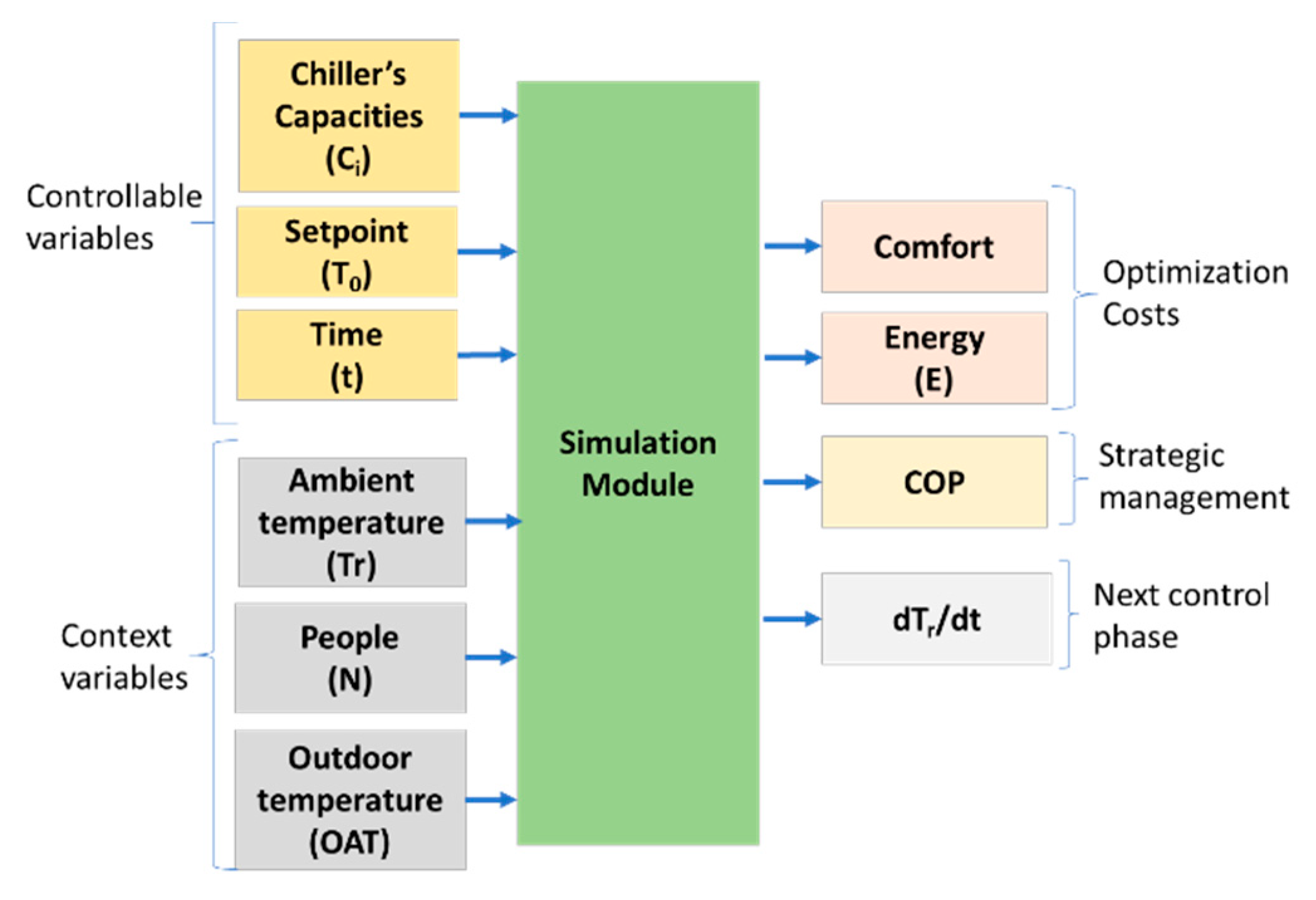 Mathematics 09 02181 g006 550