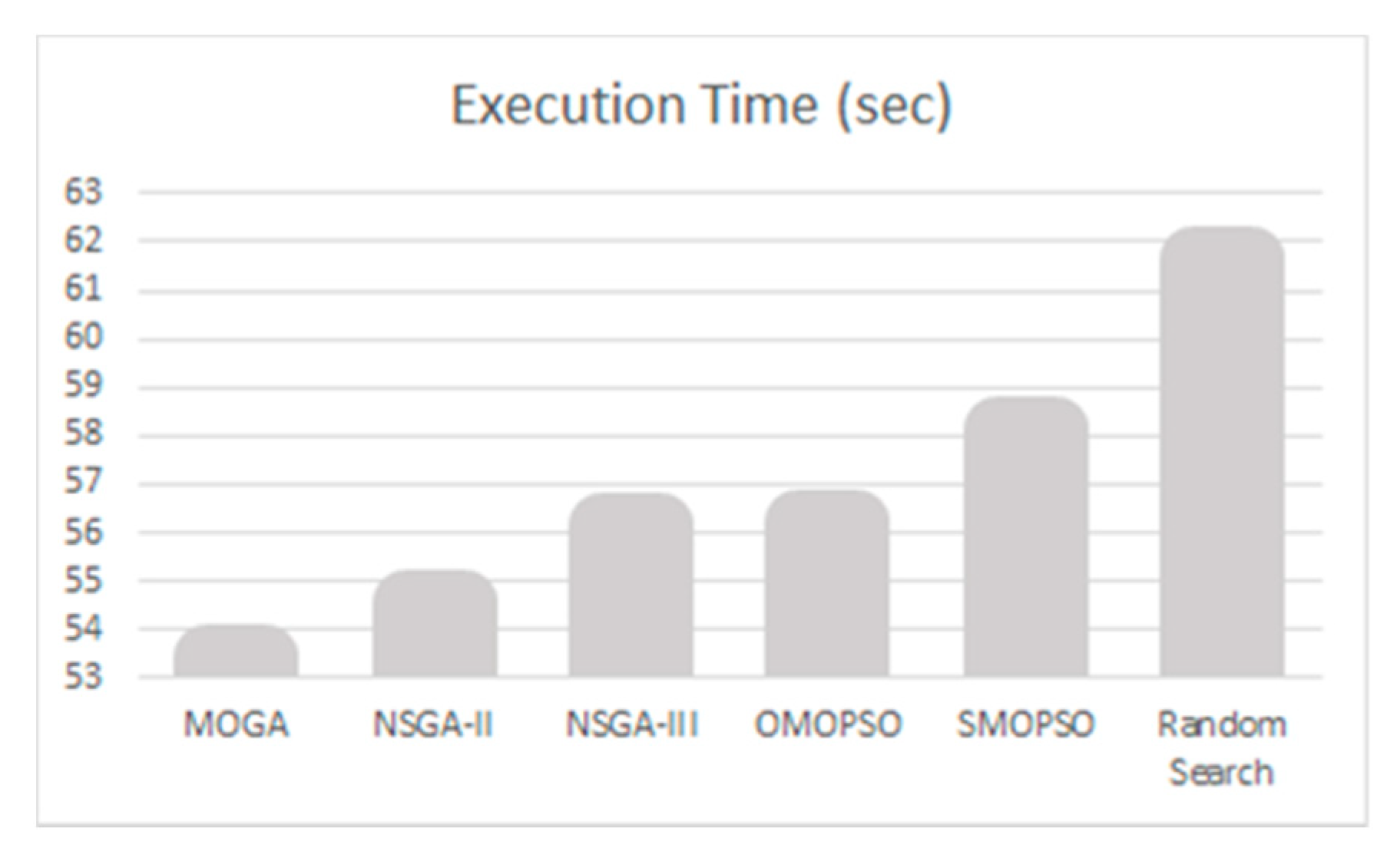 Mathematics 09 02181 g010 550