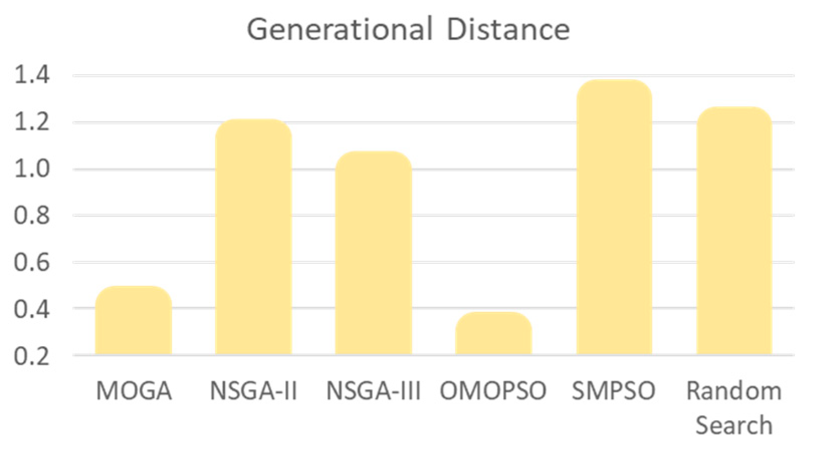 Mathematics 09 02181 g011 550