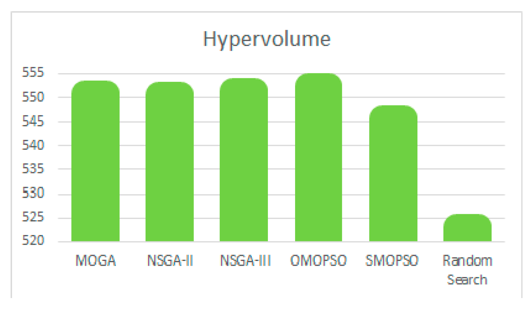 Mathematics 09 02181 g012 550