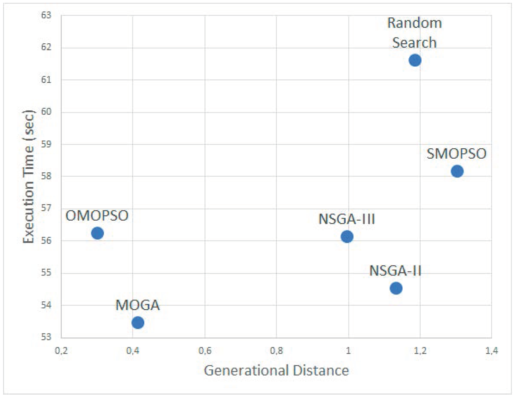 Mathematics 09 02181 g014 550