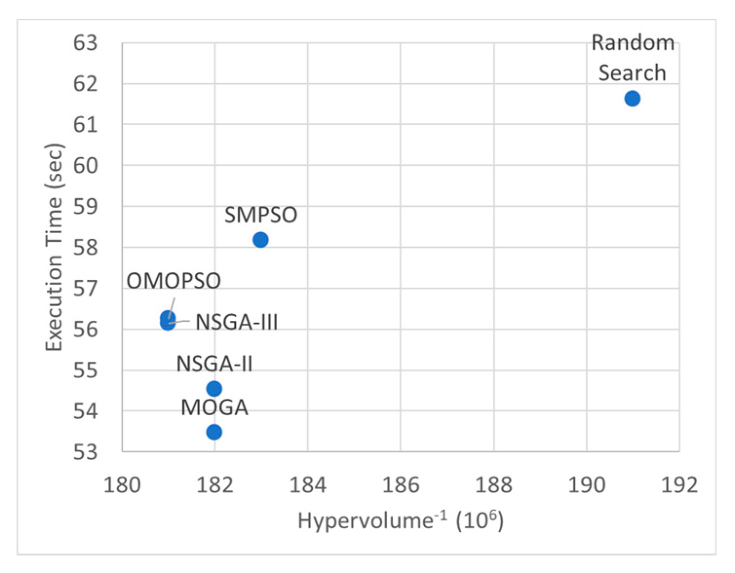 Mathematics 09 02181 g015 550