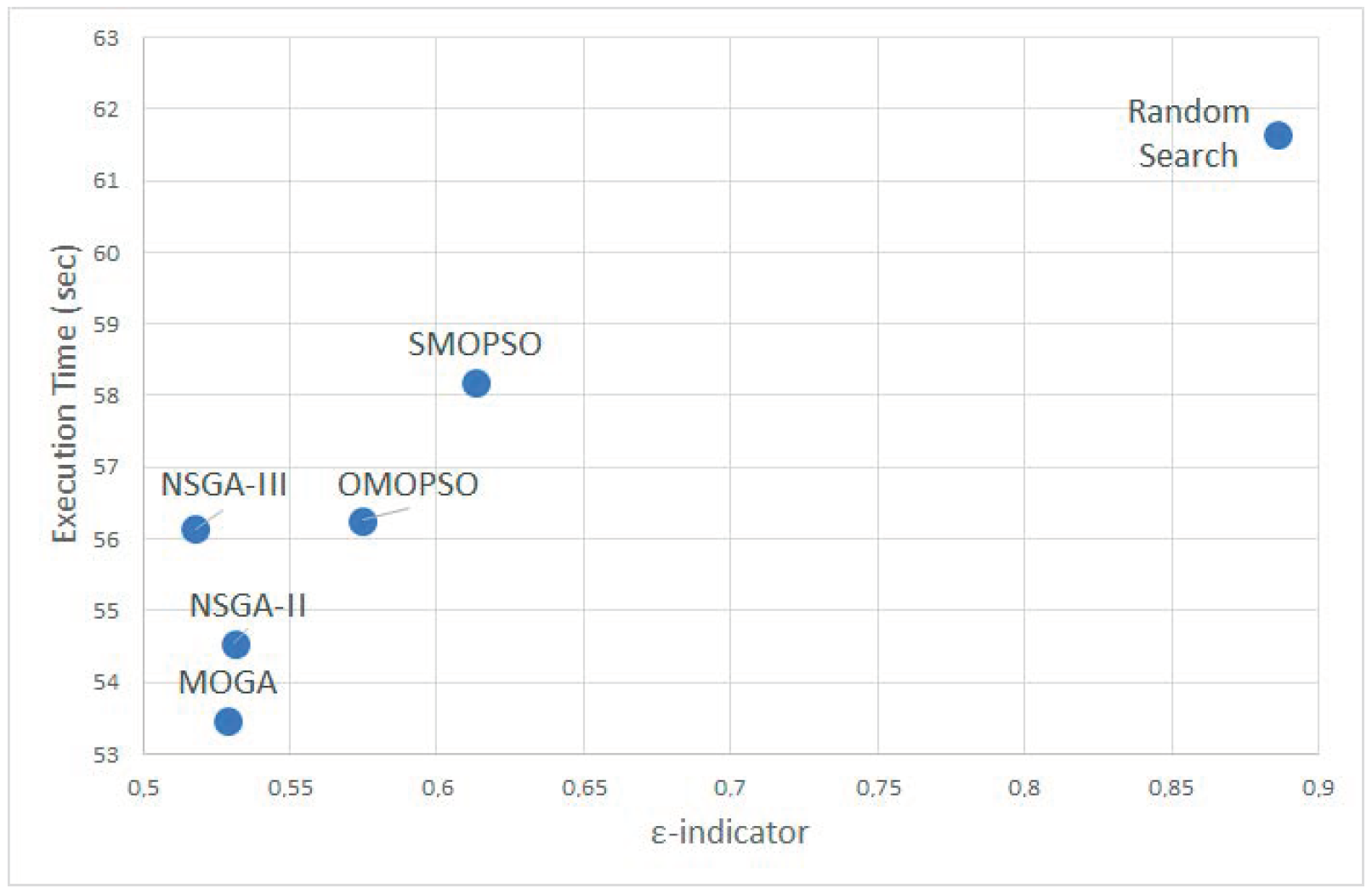 Mathematics 09 02181 g016 550
