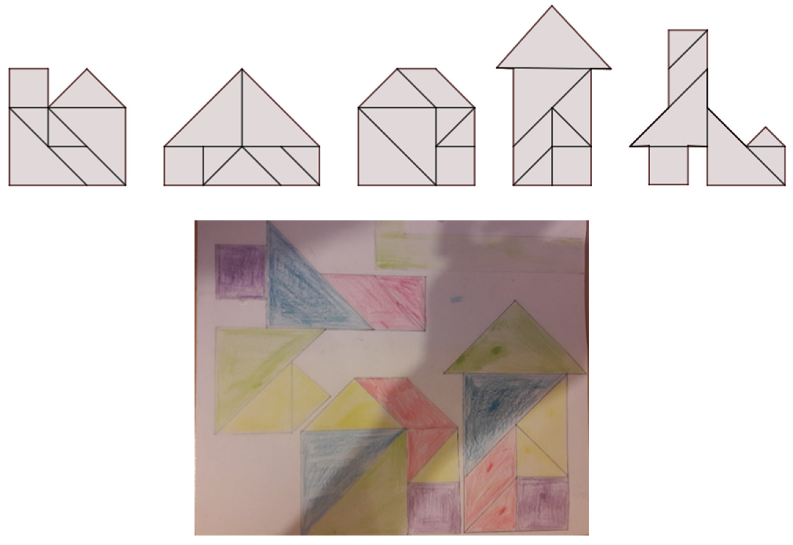 Mathematics 09 02185 g017
