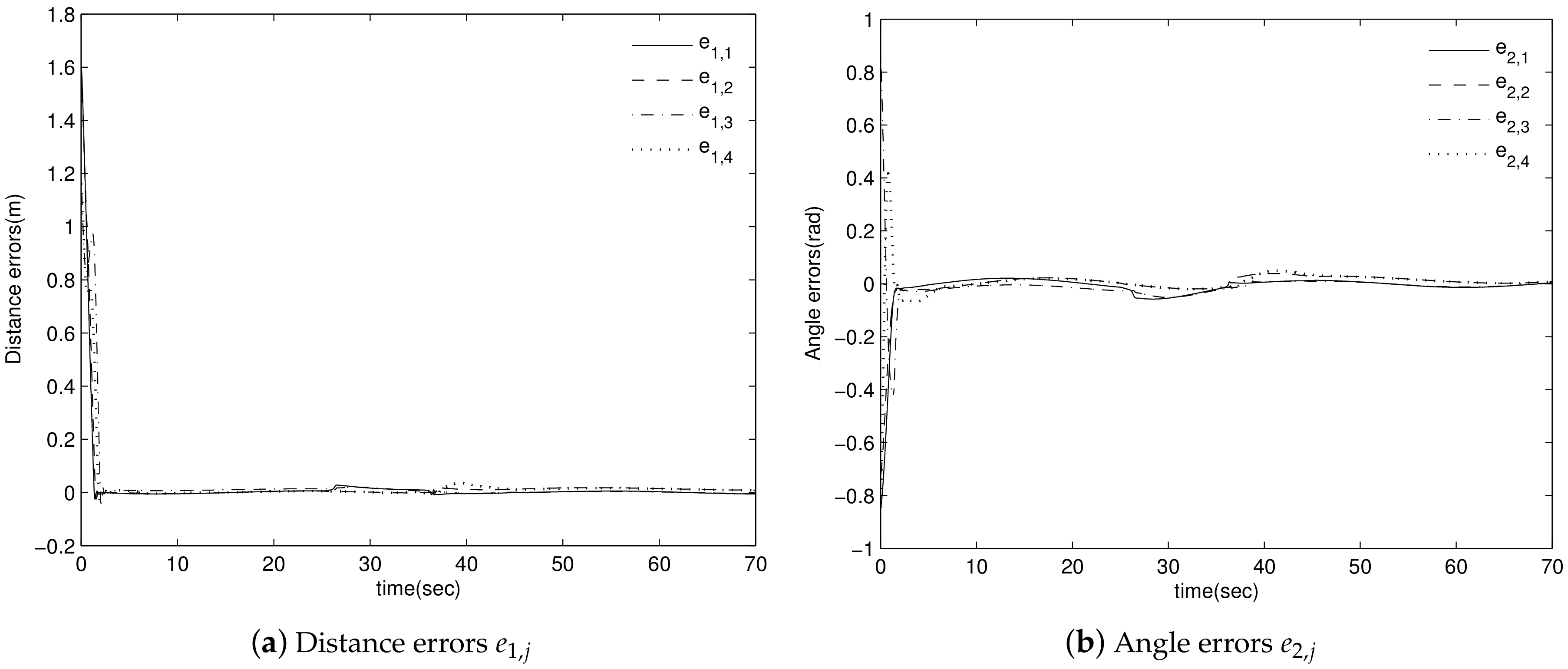 Mathematics 09 02190 g004