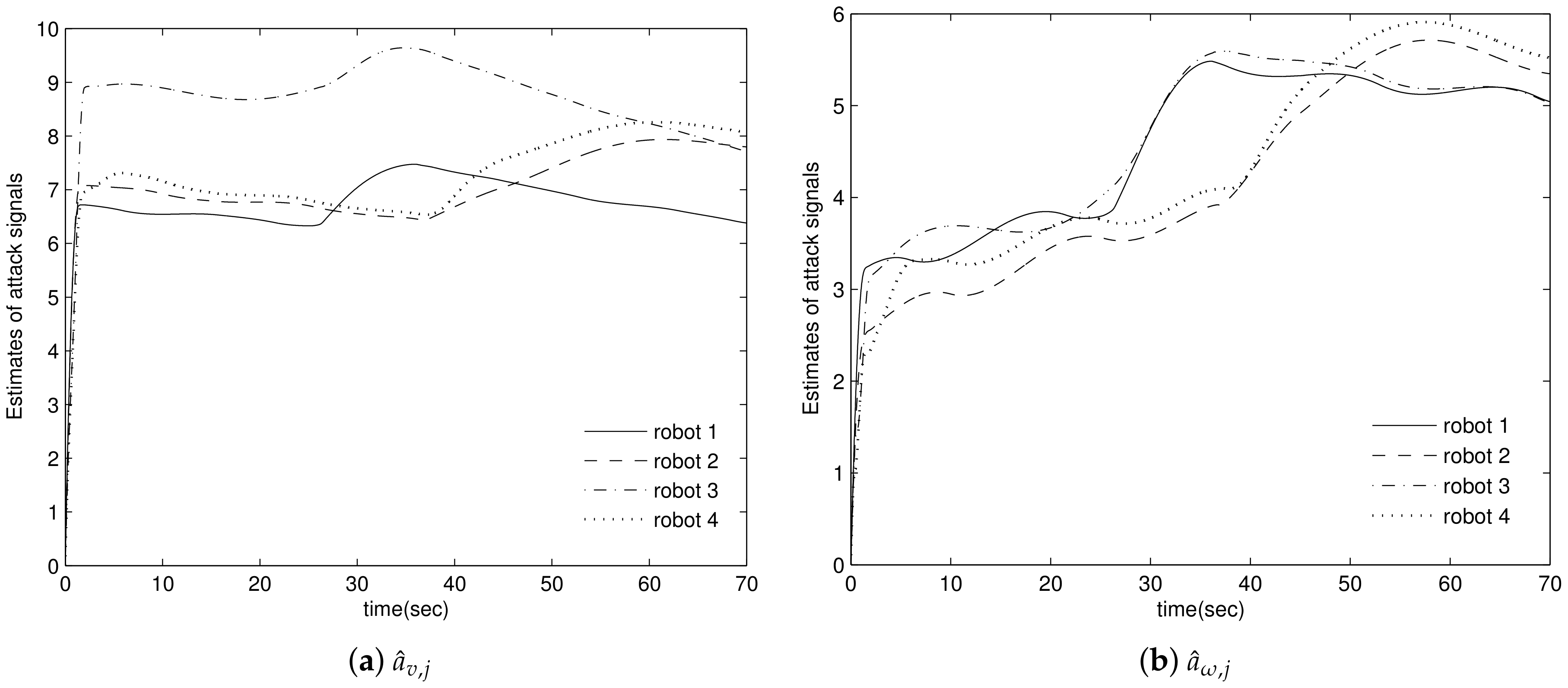 Mathematics 09 02190 g006