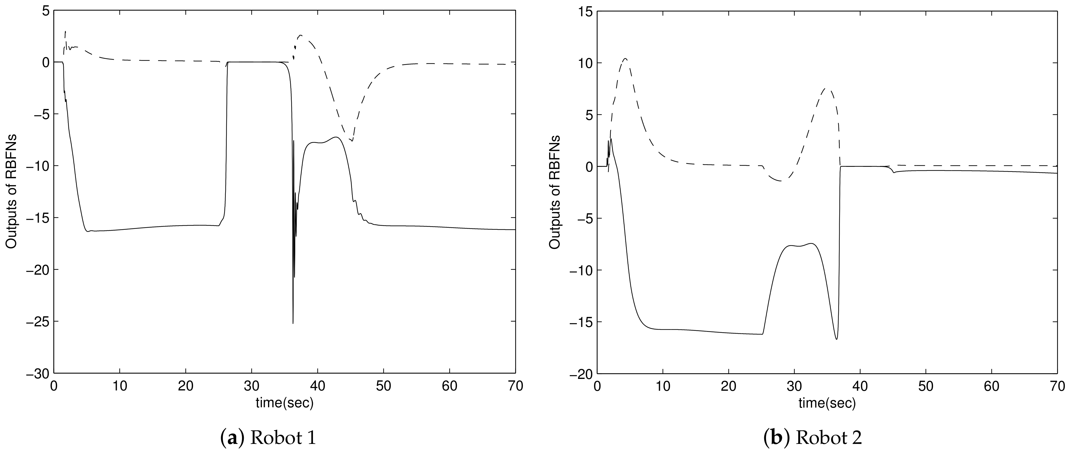 Mathematics 09 02190 g007a