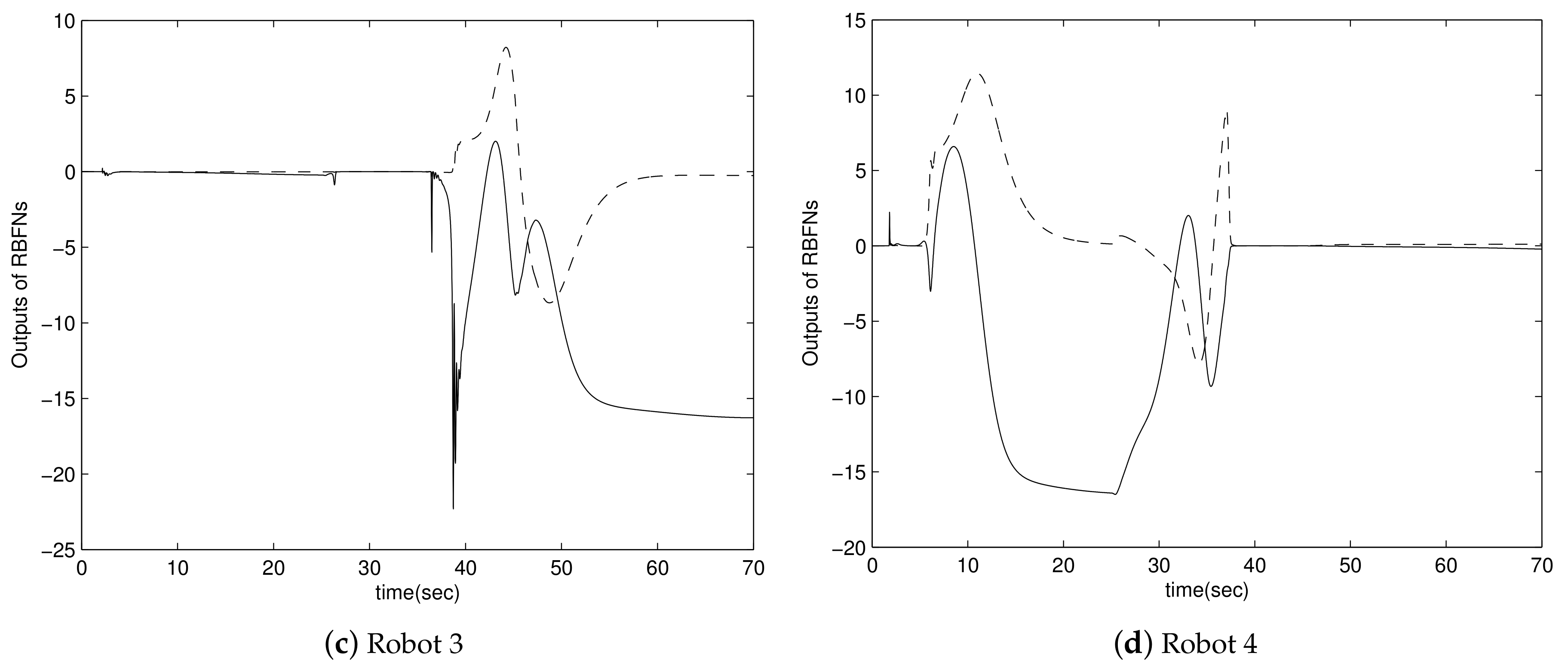 Mathematics 09 02190 g007b