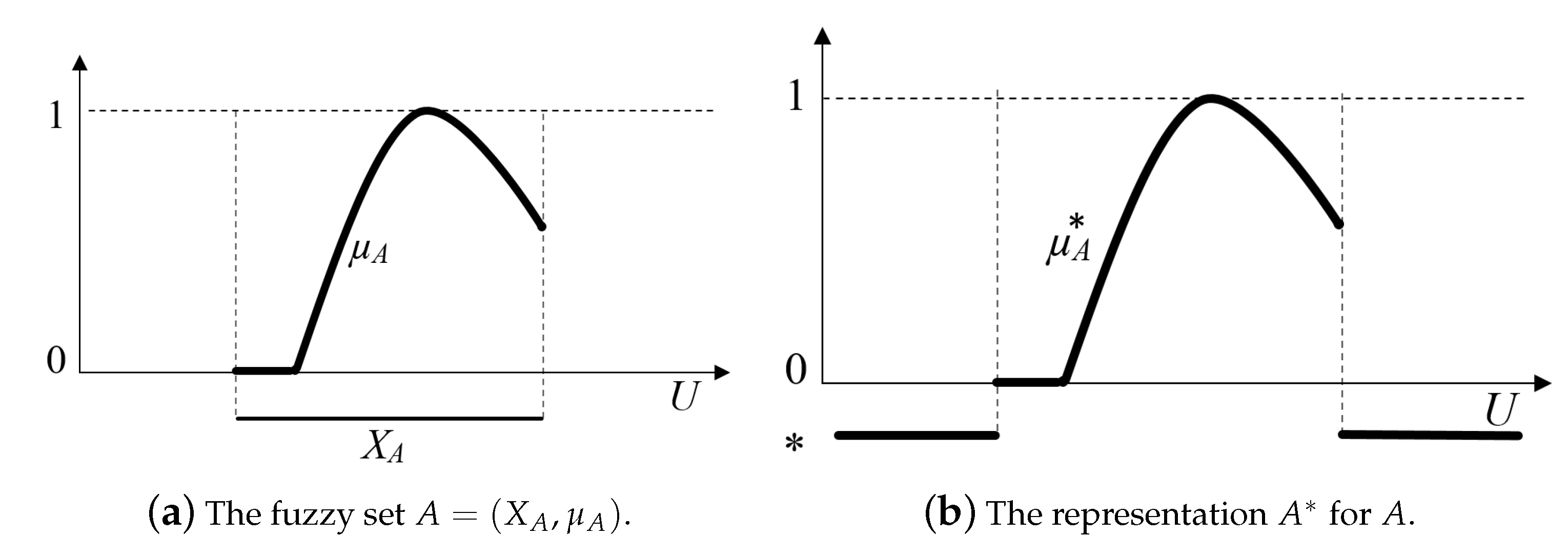 Mathematics 09 02191 g002 550