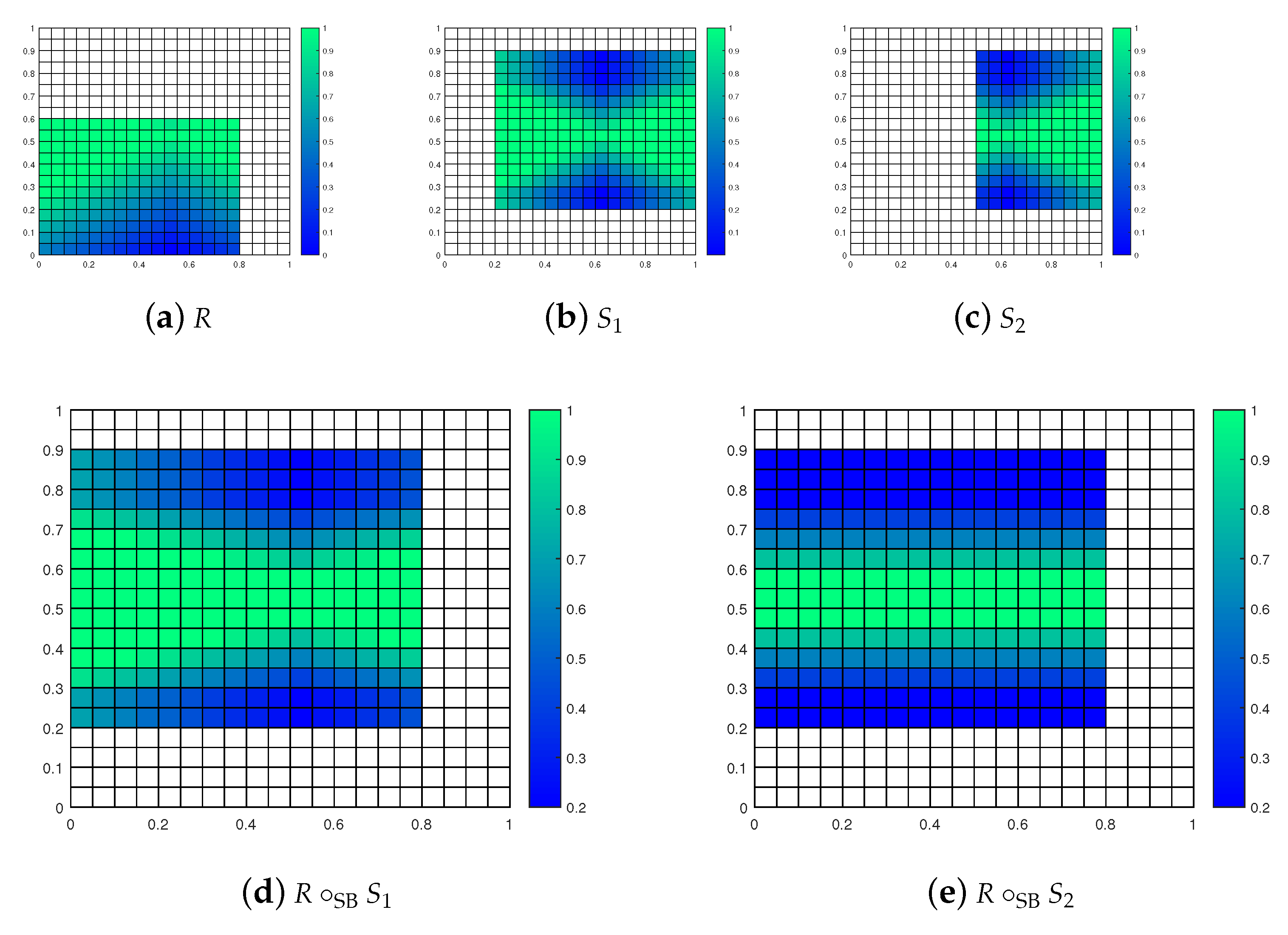 Mathematics 09 02191 g007 550