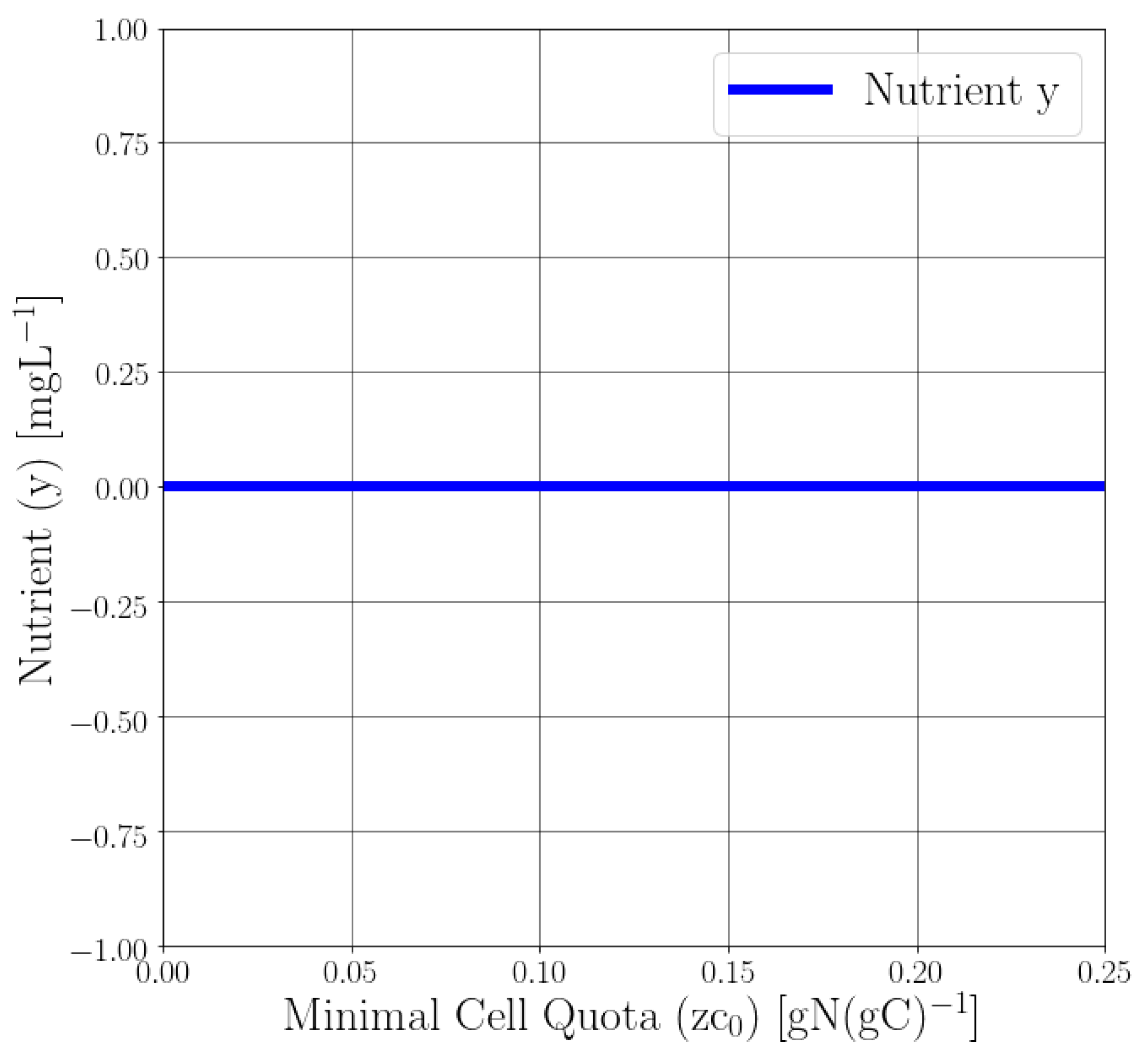 Mathematics 09 02192 g004 550