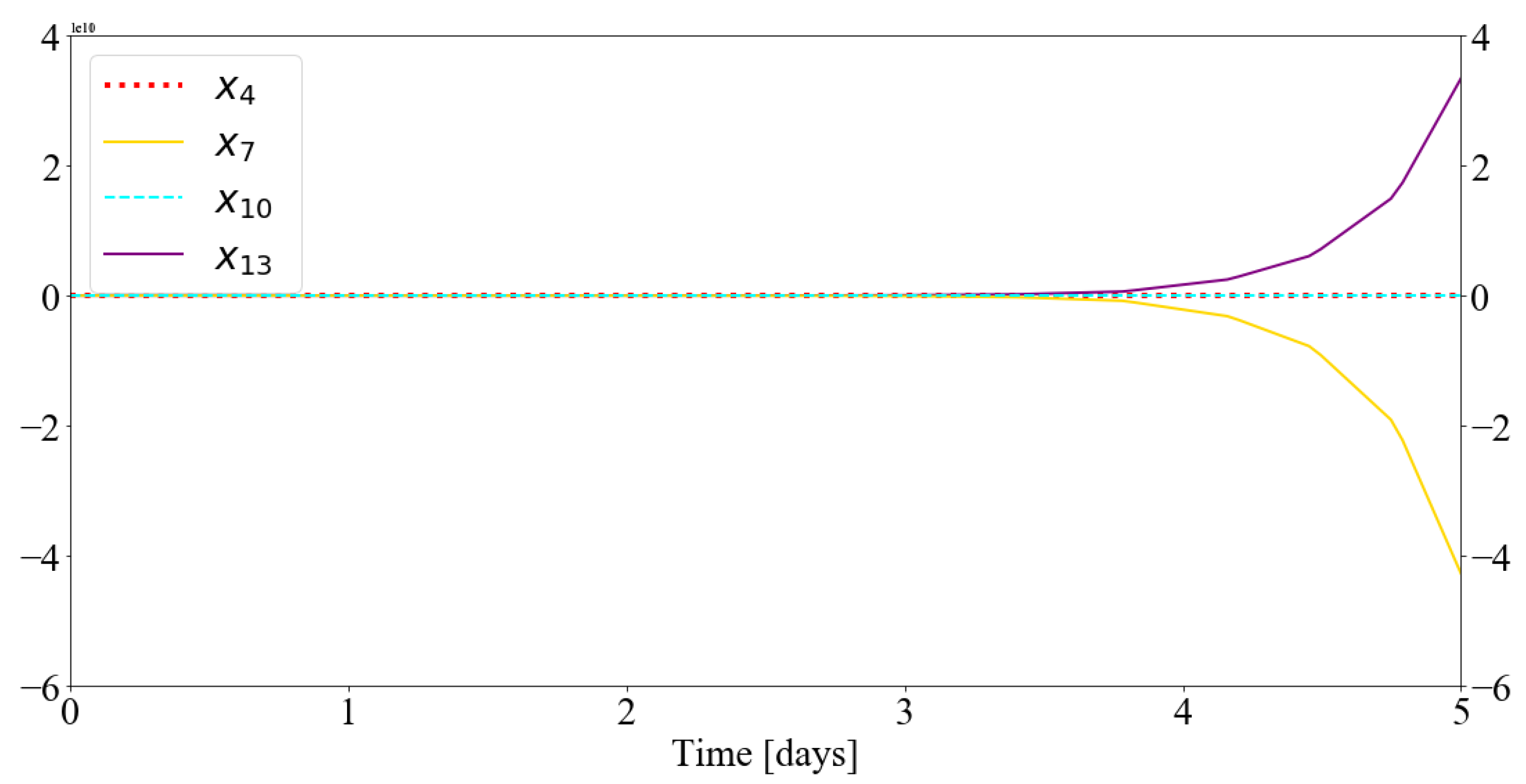 Mathematics 09 02192 g008 550
