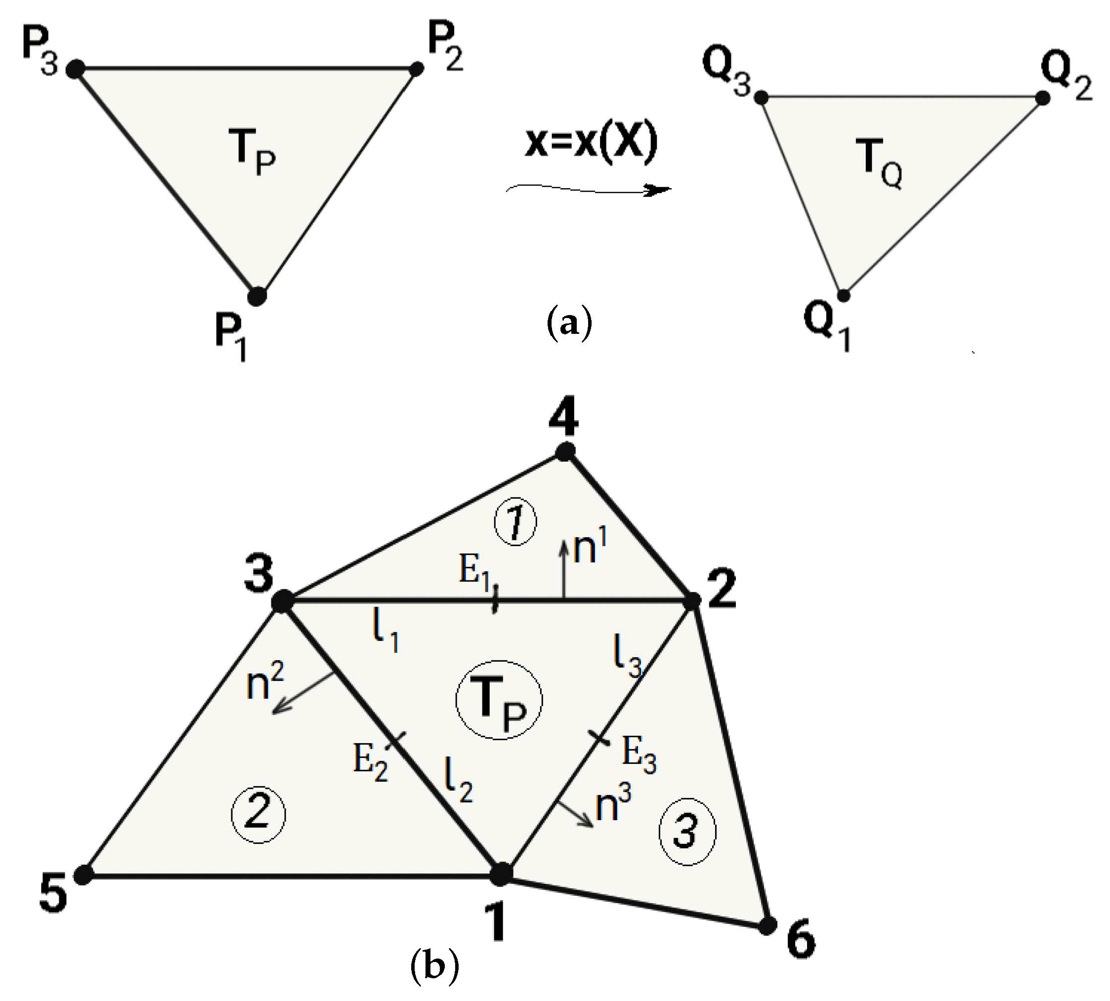 Mathematics 09 02193 g005