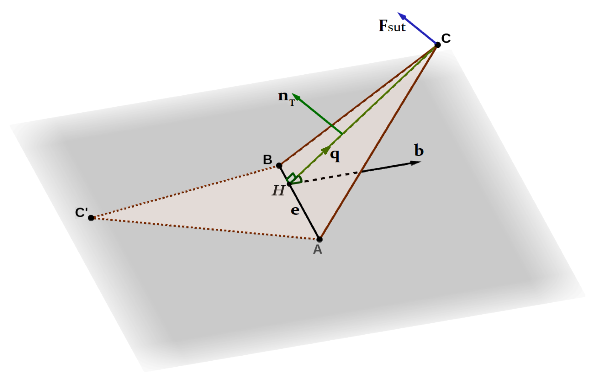 Mathematics 09 02193 g006