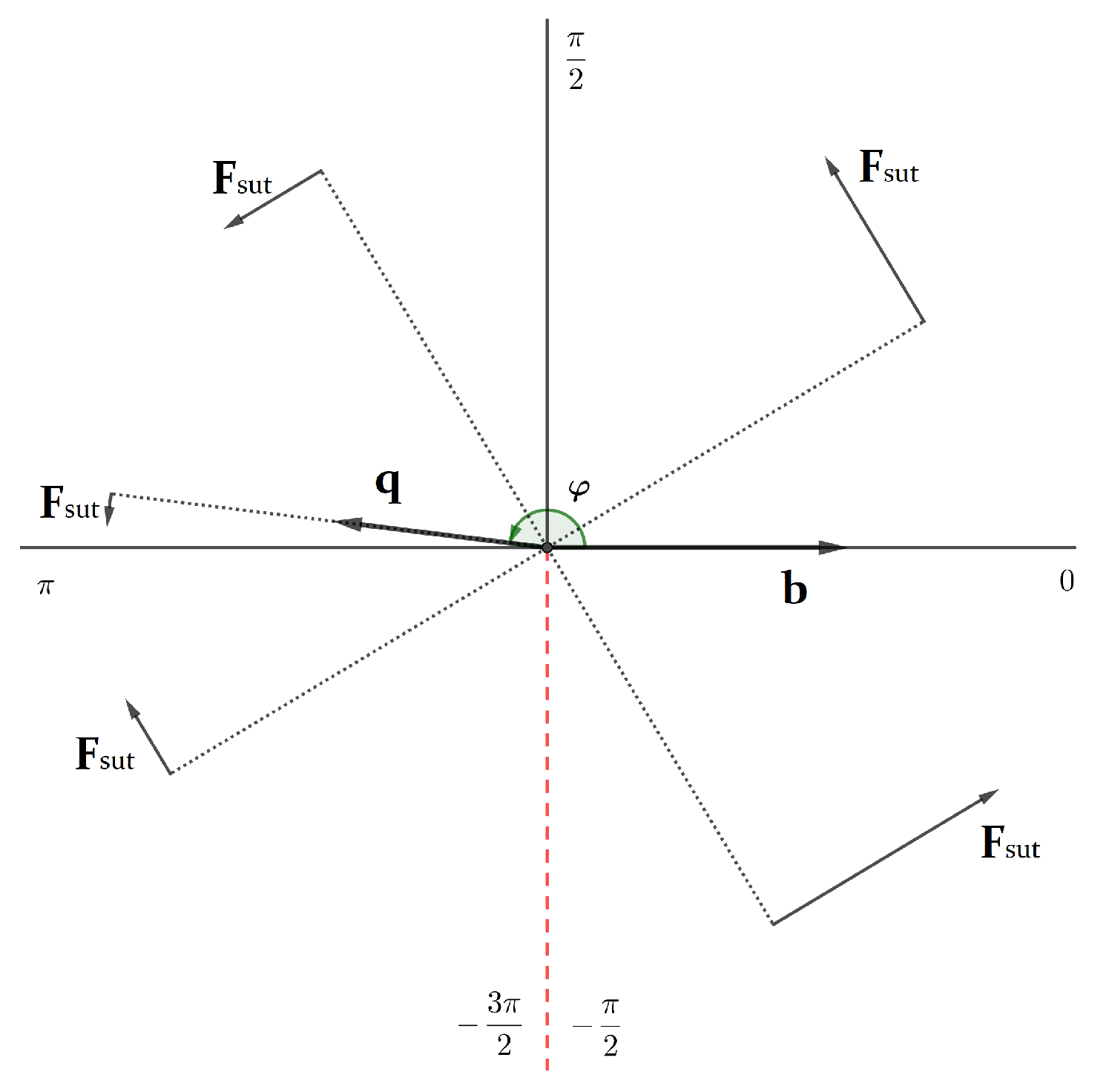 Mathematics 09 02193 g007