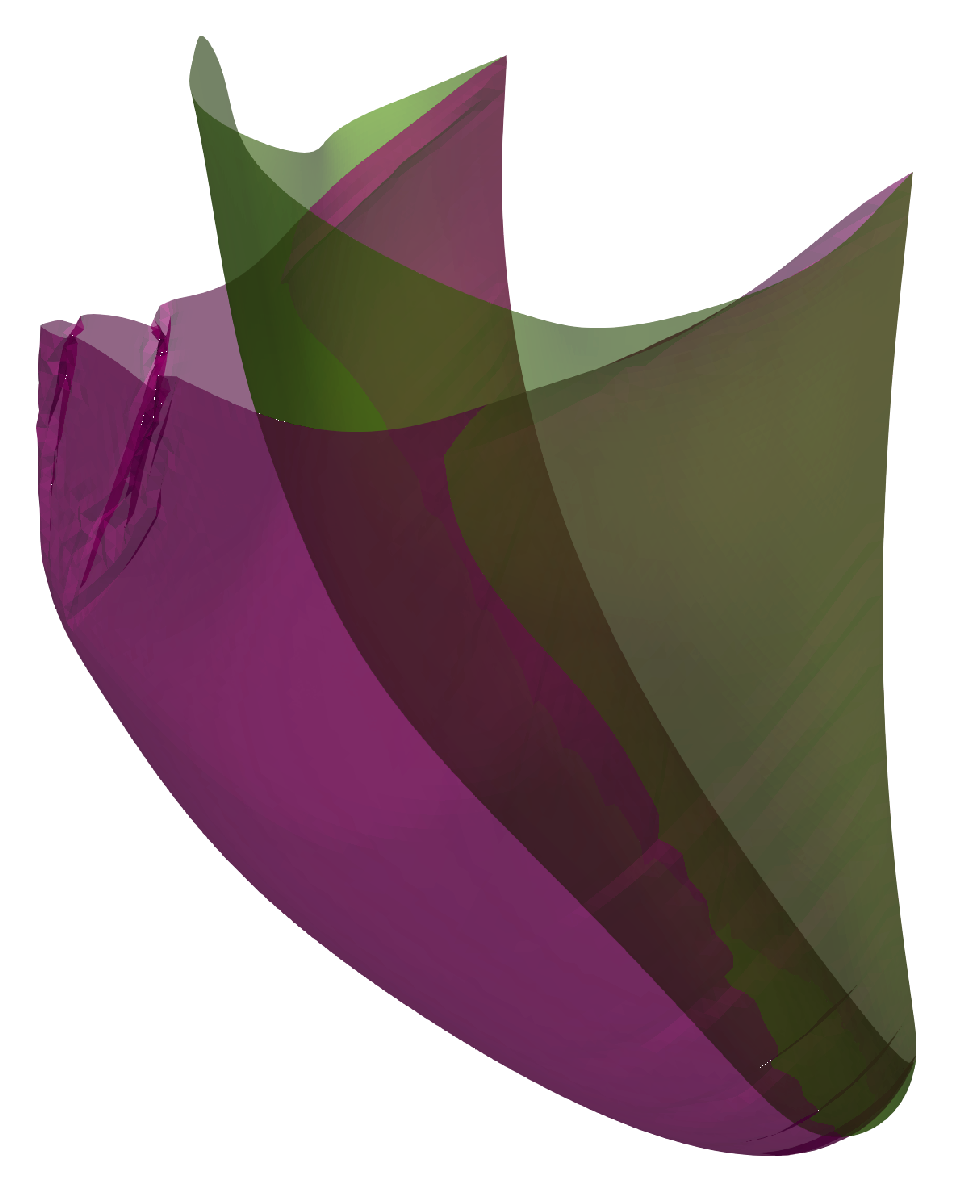 Mathematics 09 02193 g011