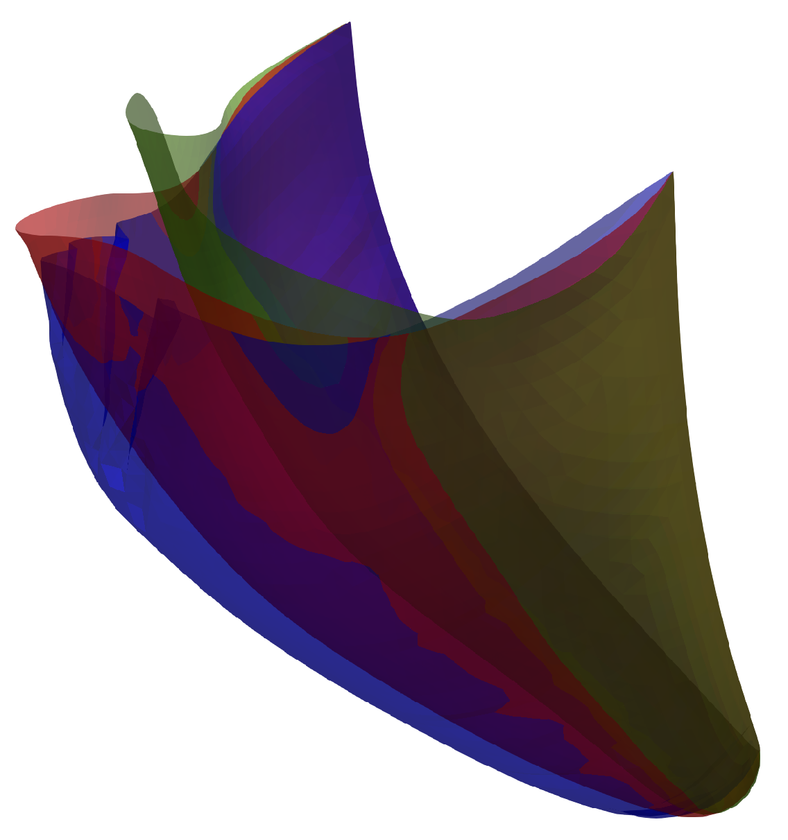 Mathematics 09 02193 g014