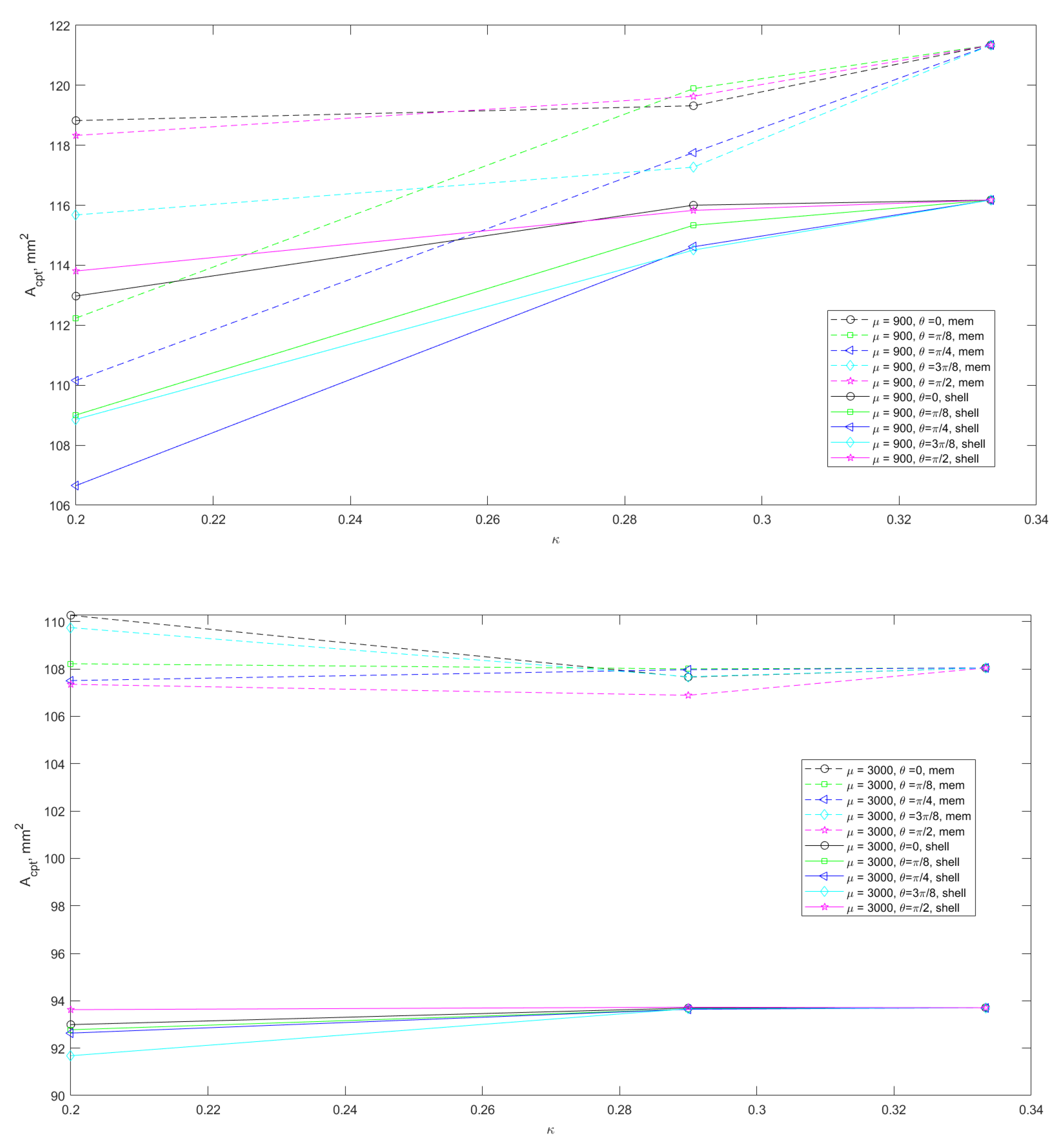 Mathematics 09 02193 g019