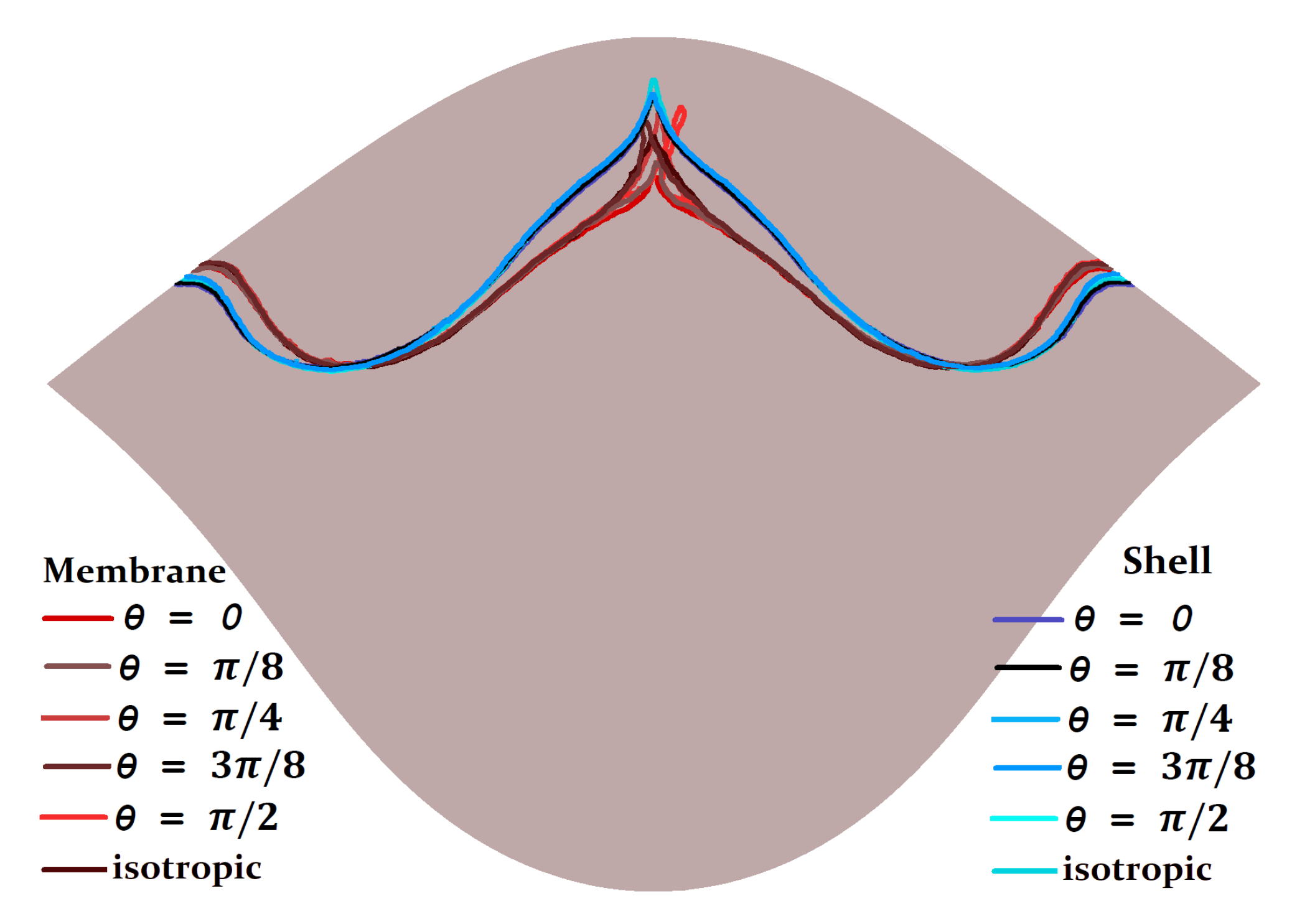 Mathematics 09 02193 g021