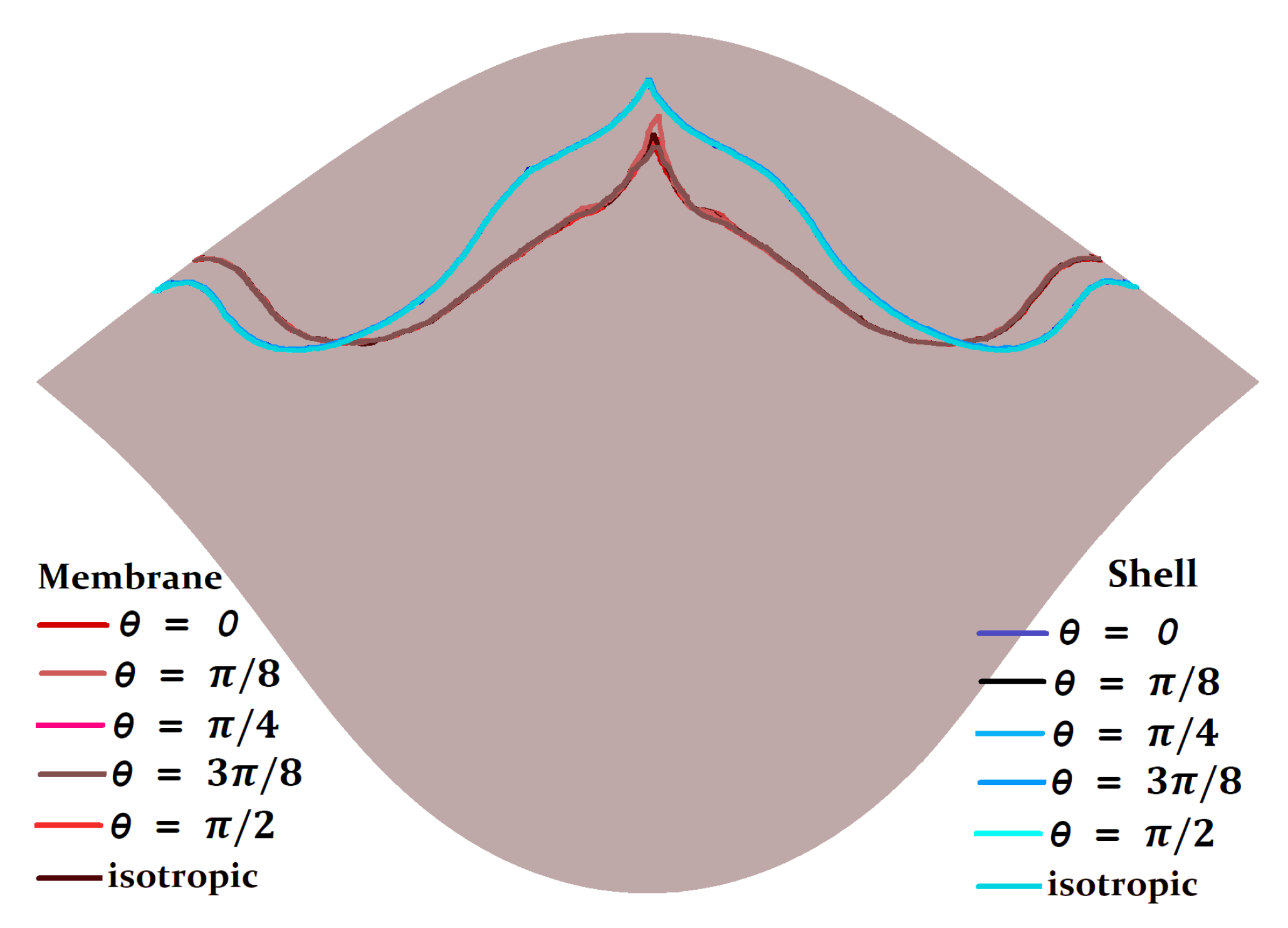 Mathematics 09 02193 g022