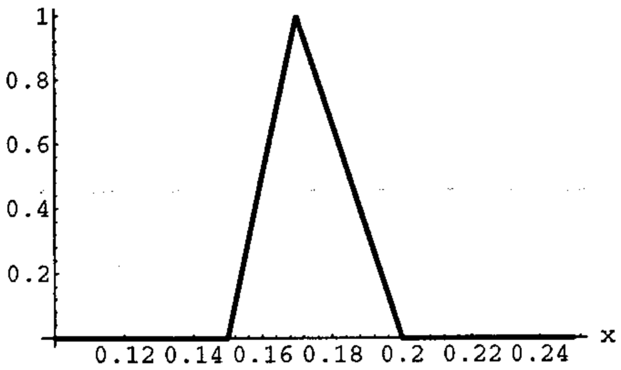 Mathematics 09 02194 g001 550
