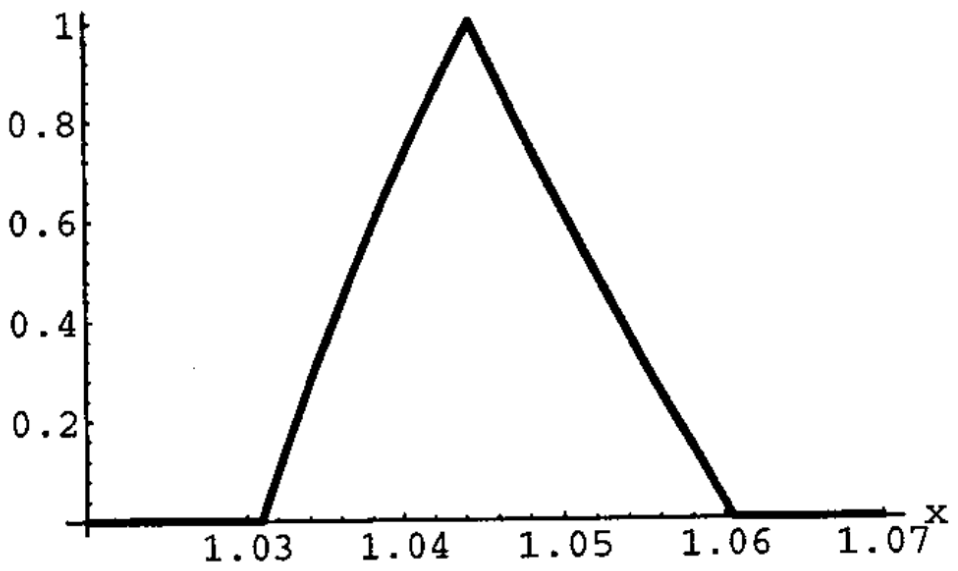 Mathematics 09 02194 g003 550