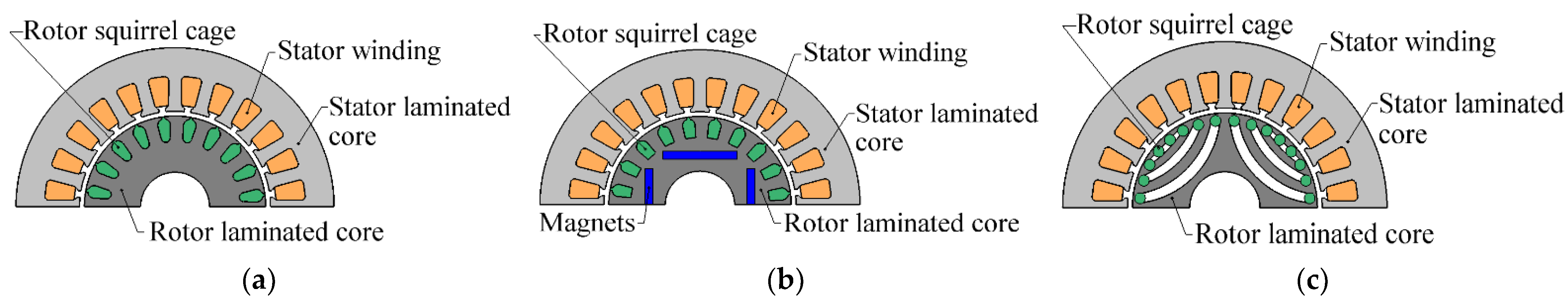Mathematics 09 02196 g002 550