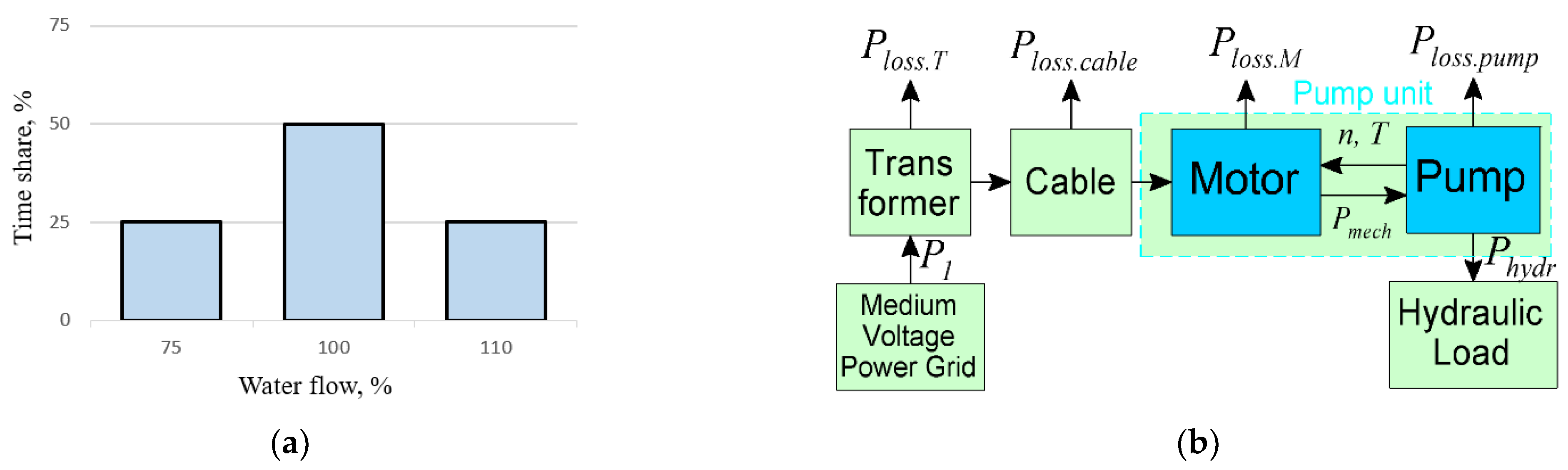 Mathematics 09 02196 g003 550