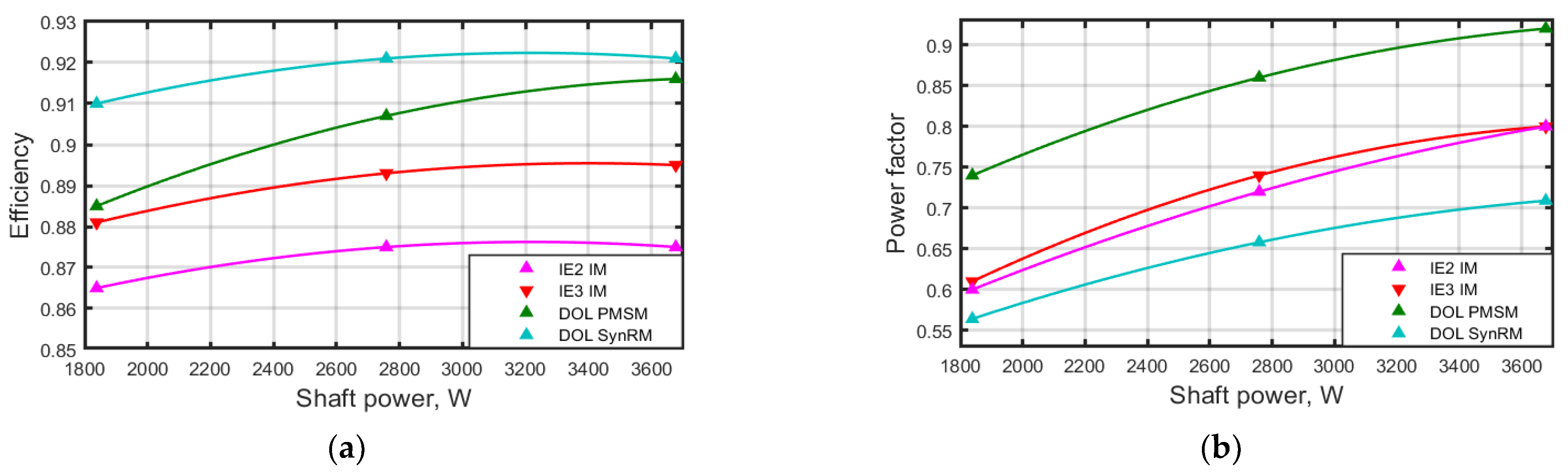 Mathematics 09 02196 g006 550