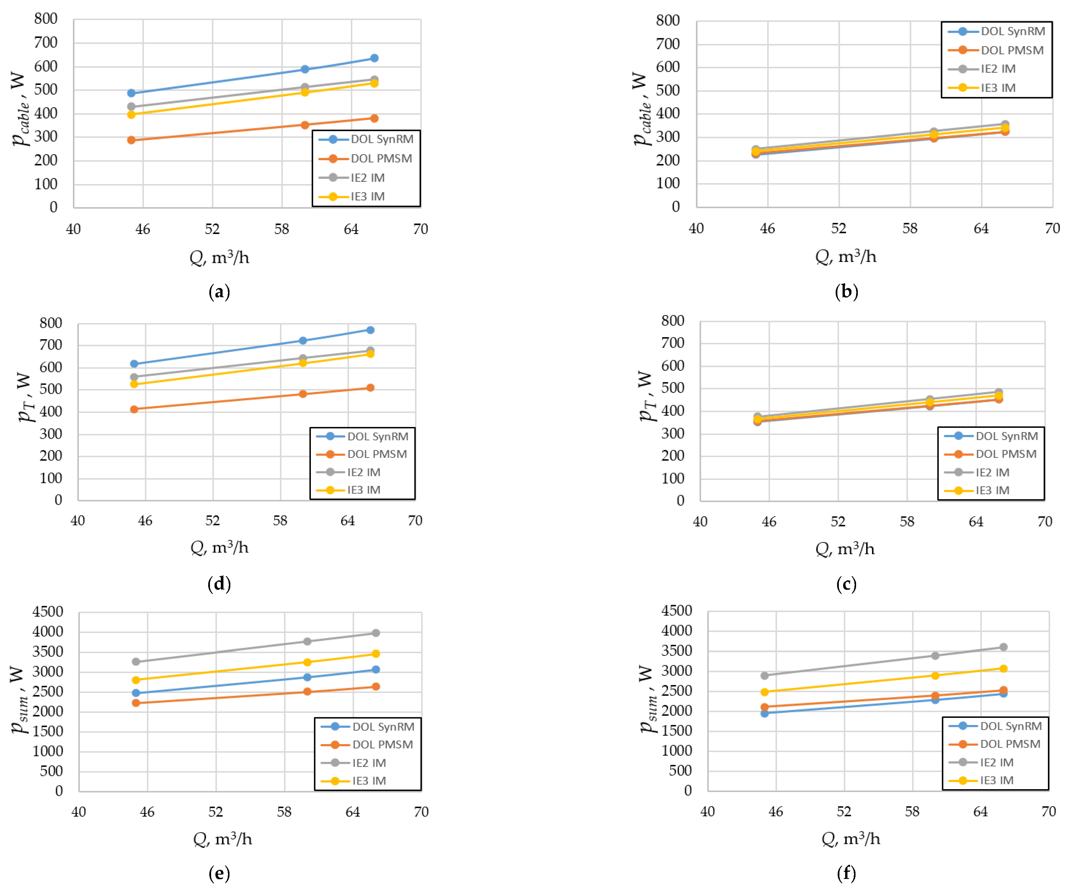 Mathematics 09 02196 g007 550