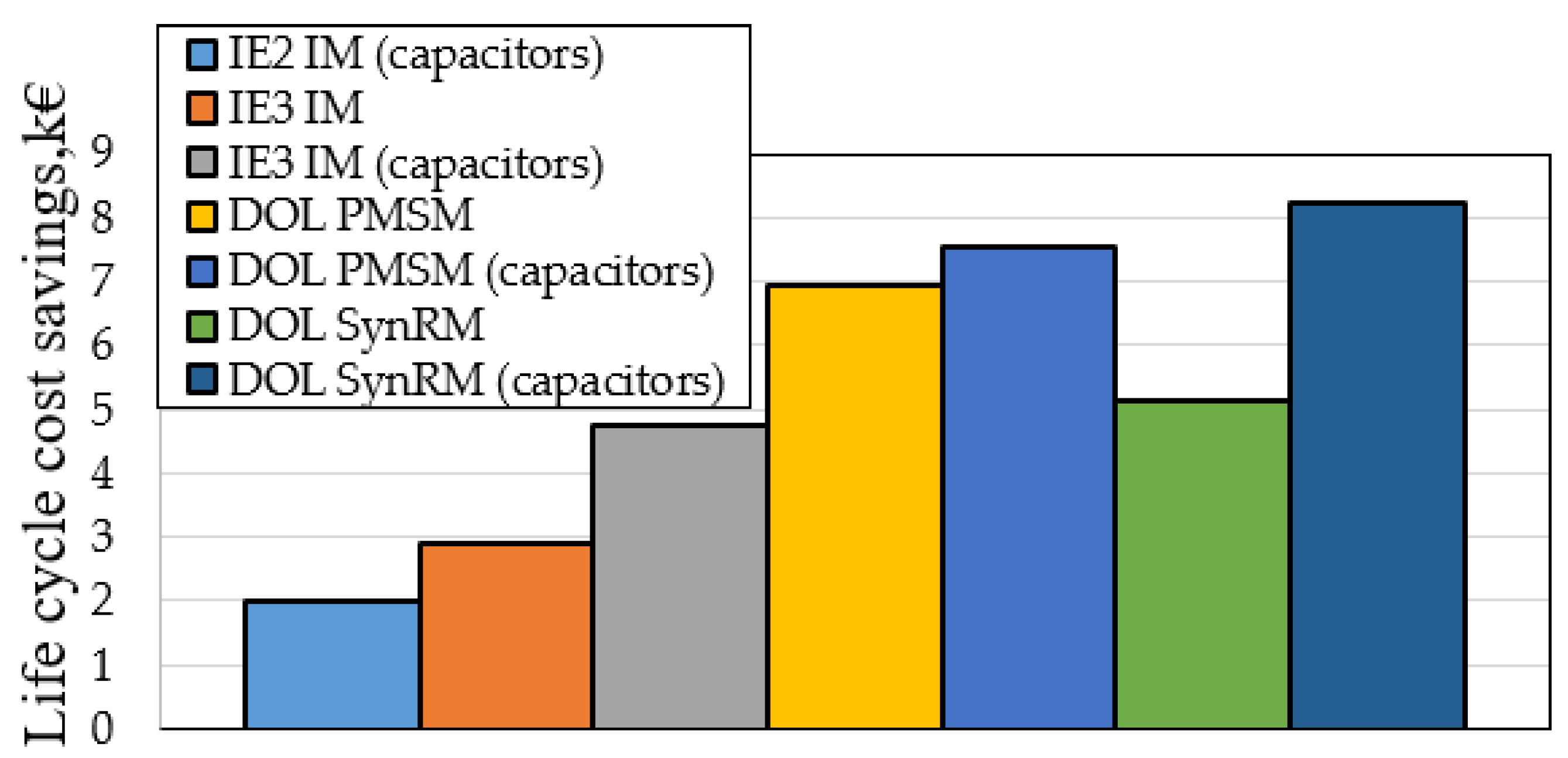 Mathematics 09 02196 g008 550