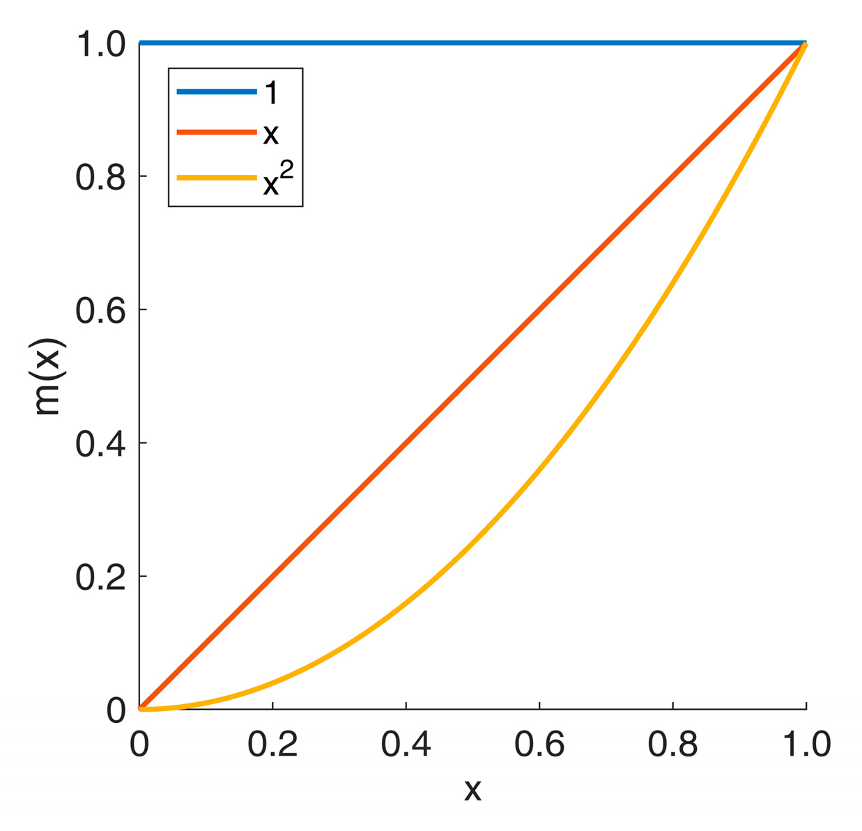 Mathematics 09 02198 g001