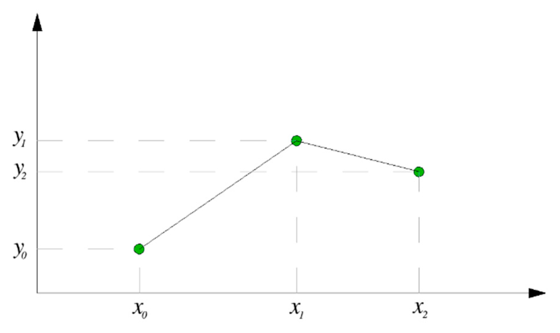 Mathematics 09 02198 g003