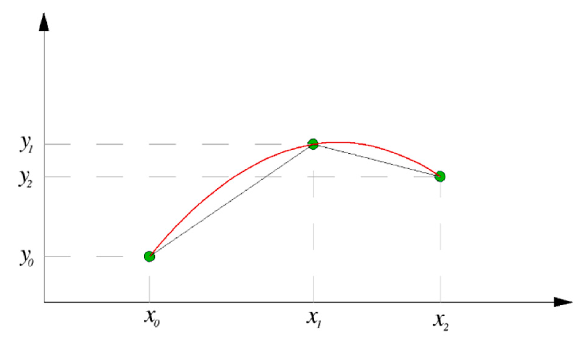 Mathematics 09 02198 g004
