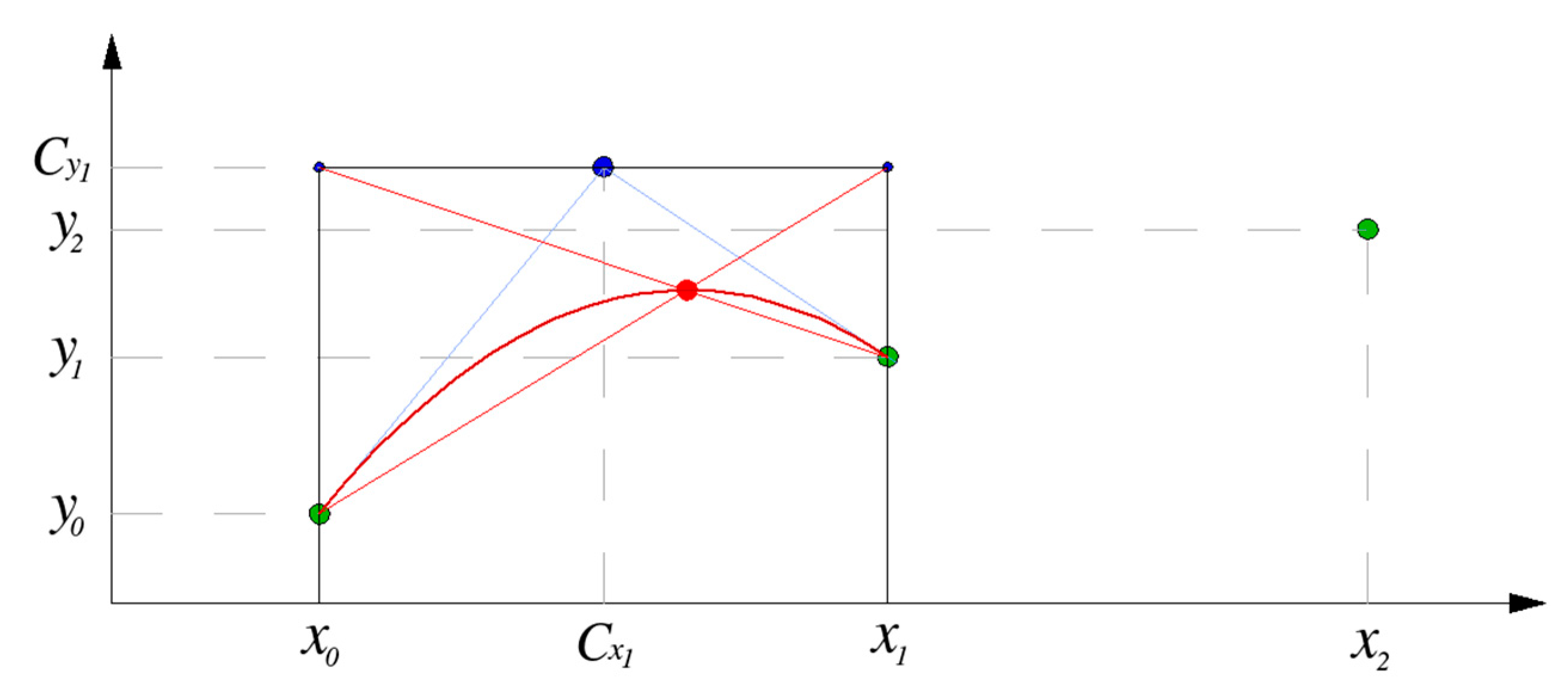 Mathematics 09 02198 g009