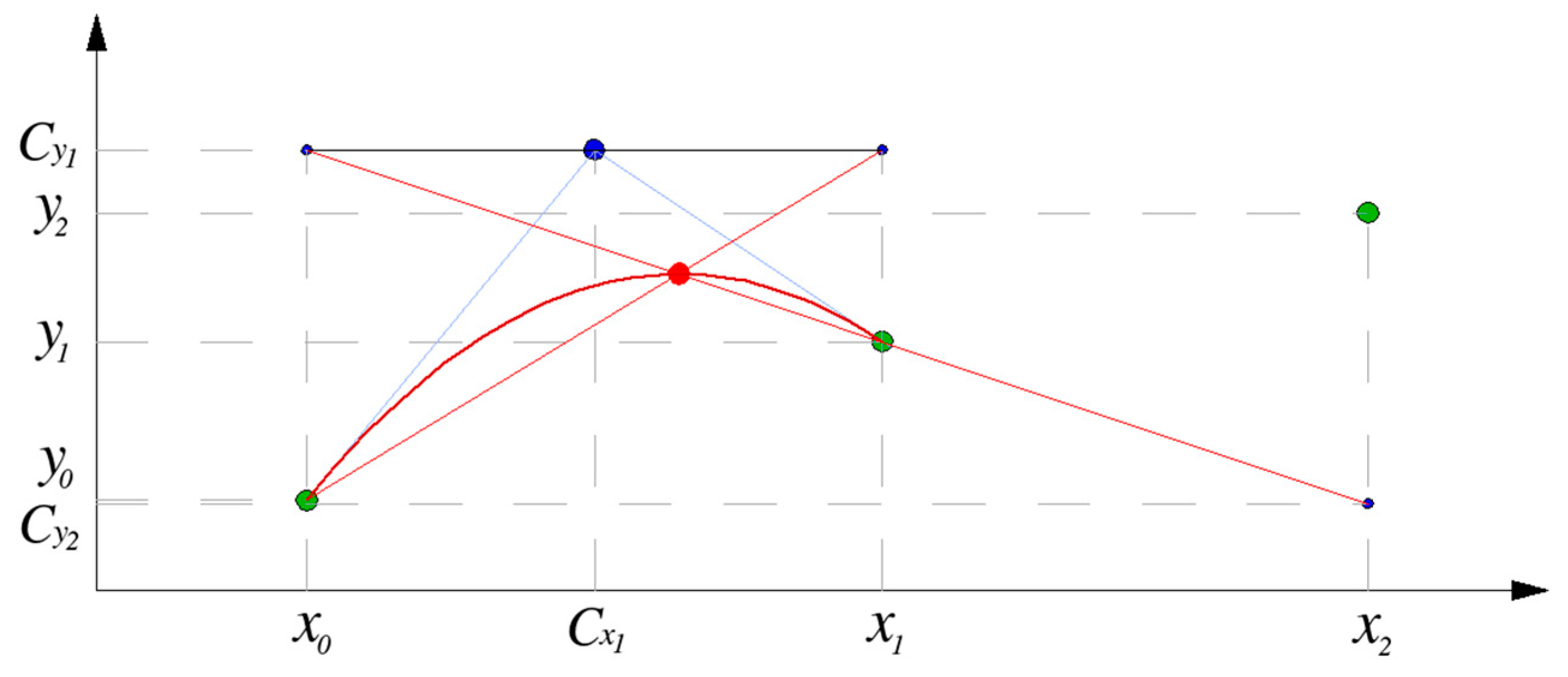 Mathematics 09 02198 g010